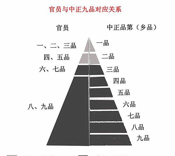 唯利是图唯才是举图片