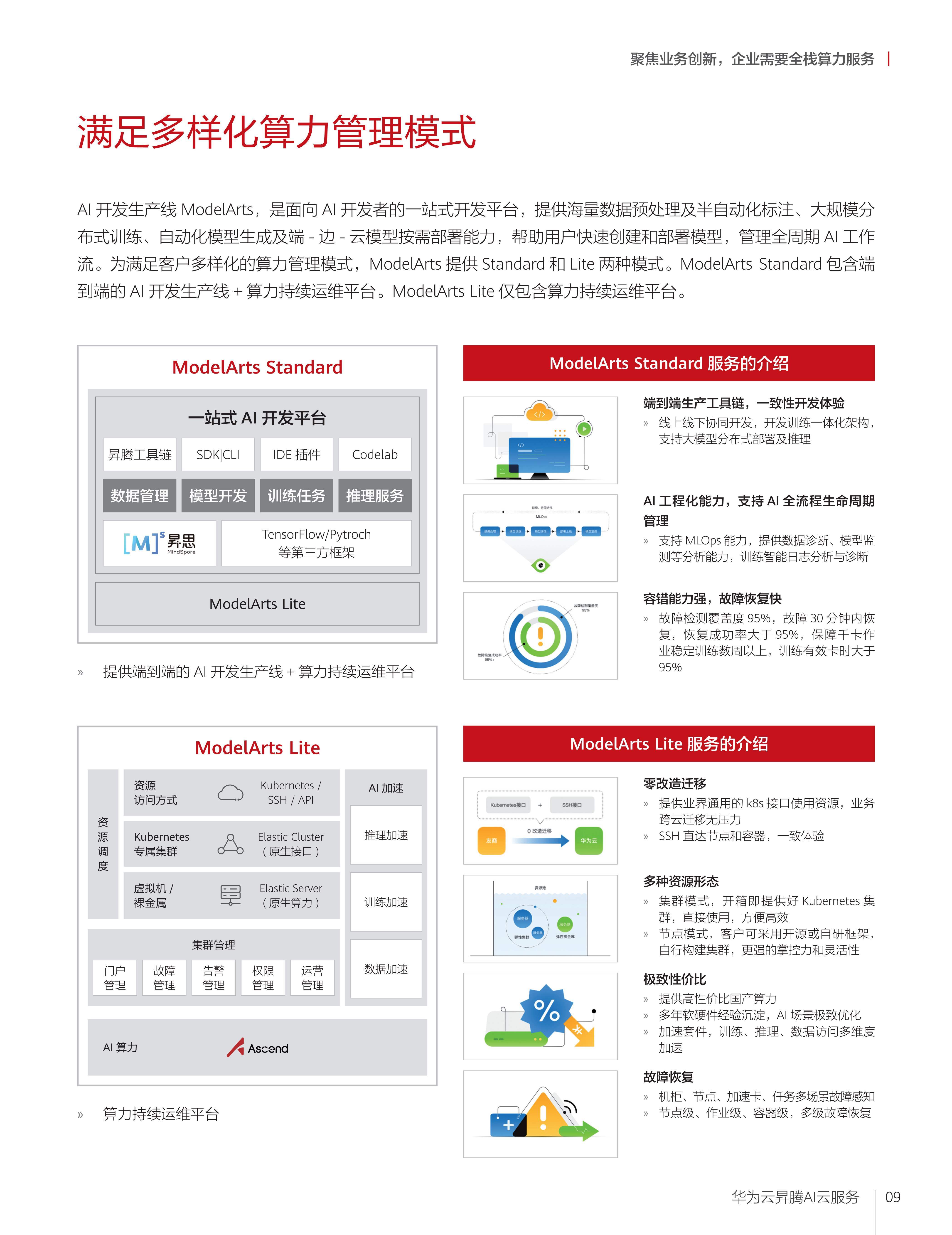 网站怎么放在云服务器_网站怎么部署到云服务器 网站怎么放在云服务器_网站怎么摆设
到云服务器「怎么把网站放到云服务器上」 行业资讯