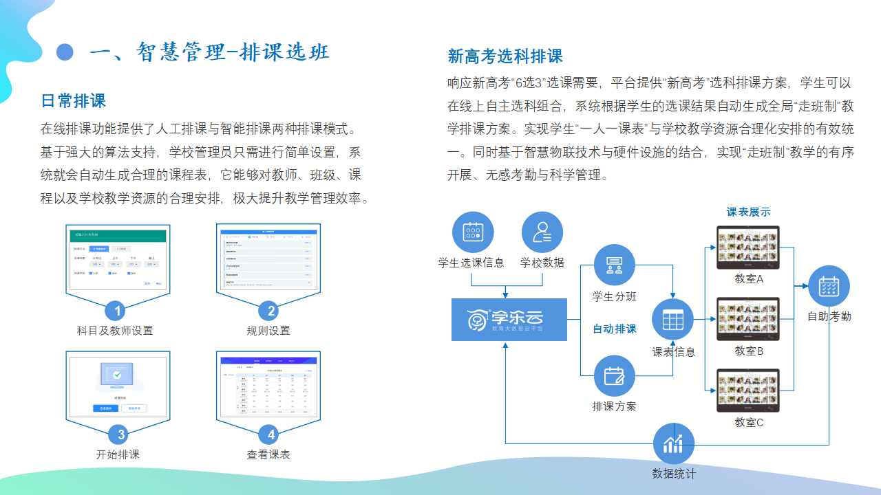 智慧教育新篇章数字化转型引领教育未来