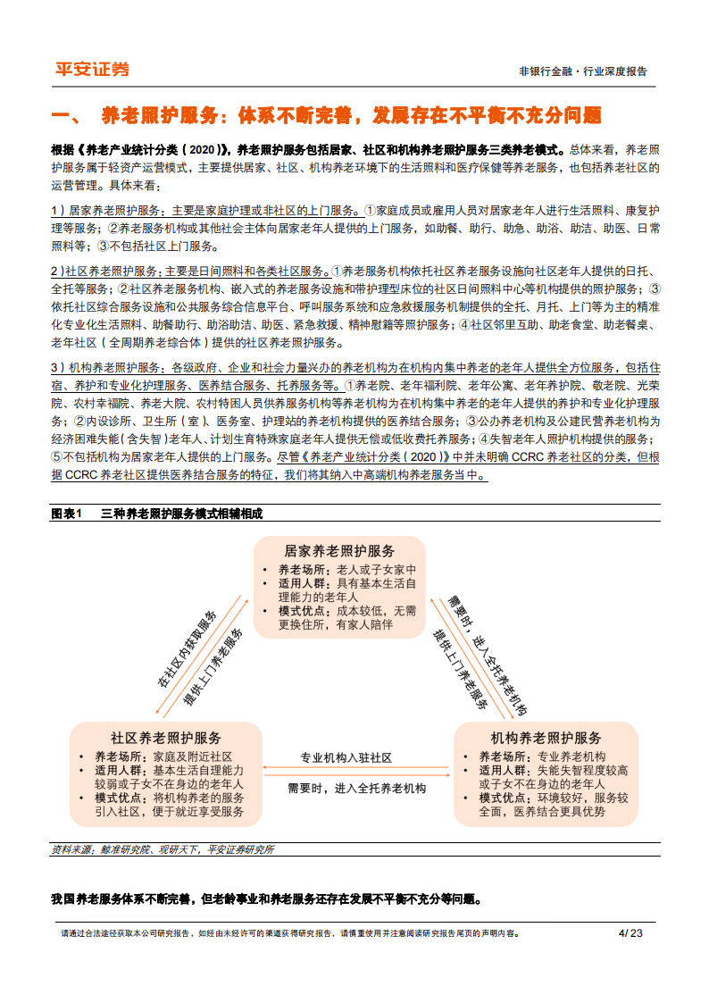 平安证券-养老产业现状研究专题-三-:养老照护服务重在实现"居家社区