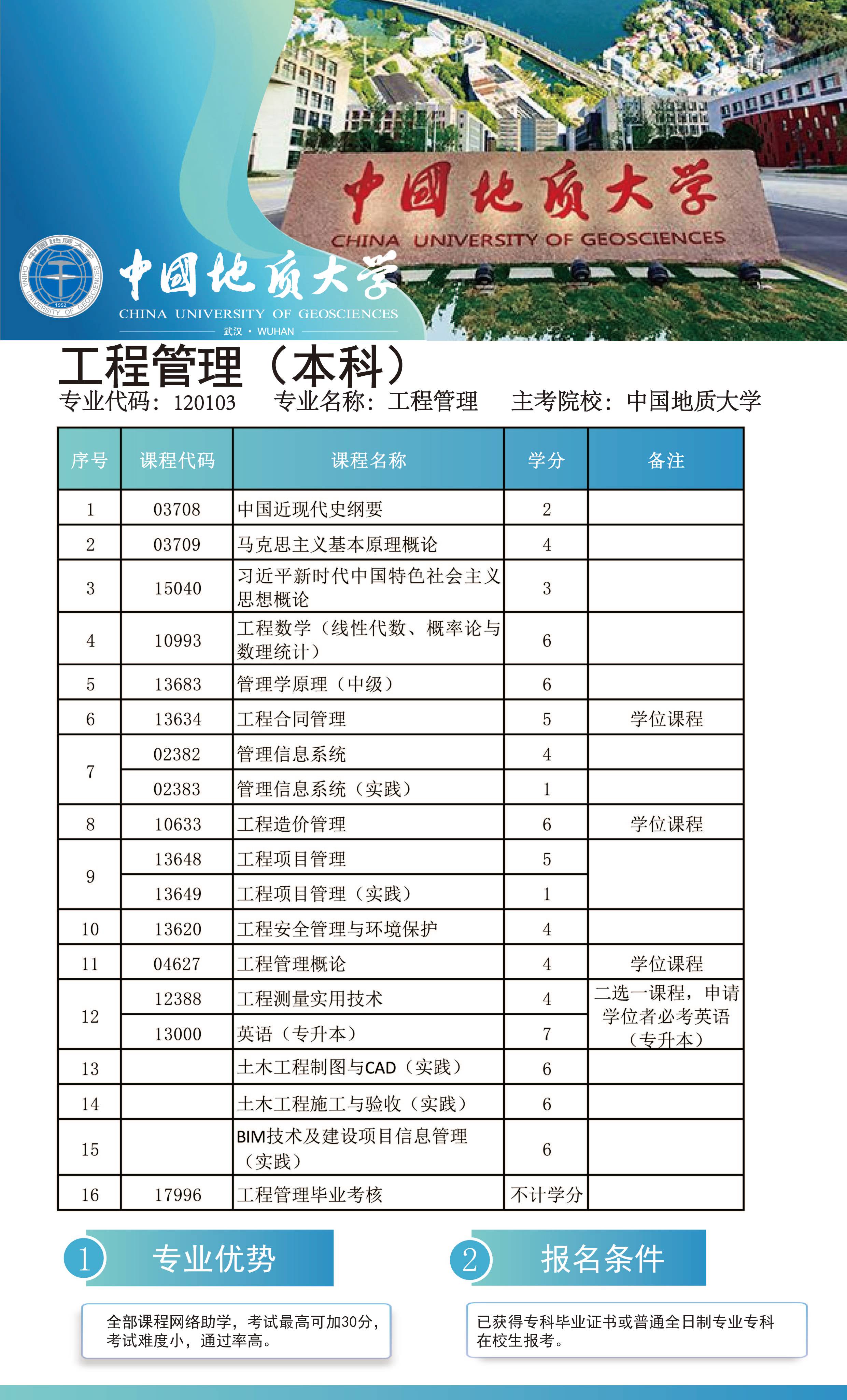 中国地质大学学历承认吗