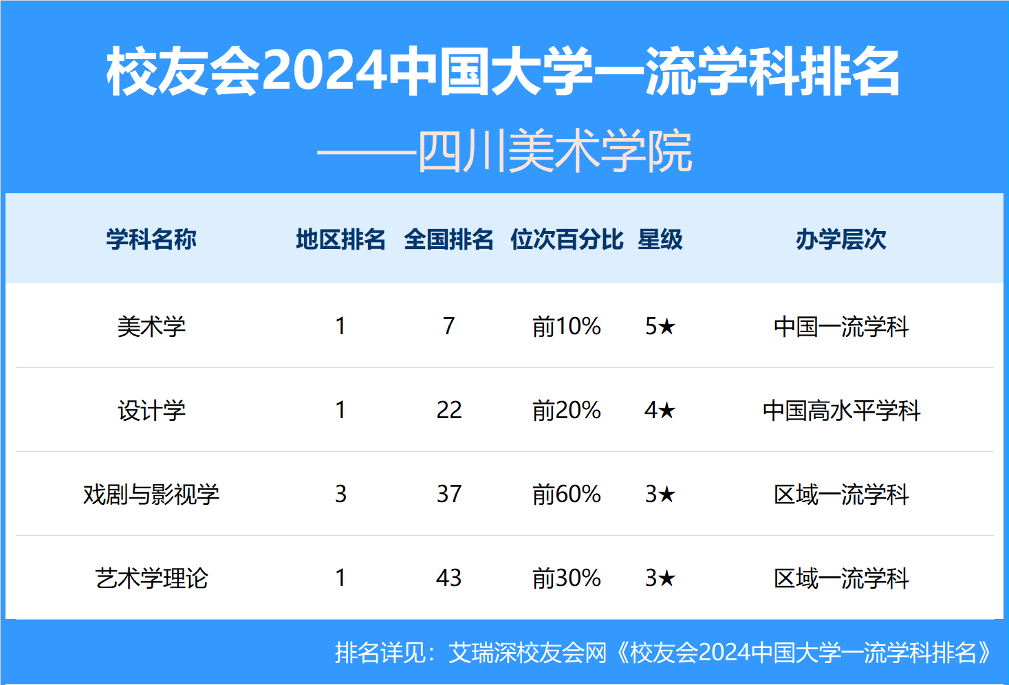 四川美术学院学生证图片