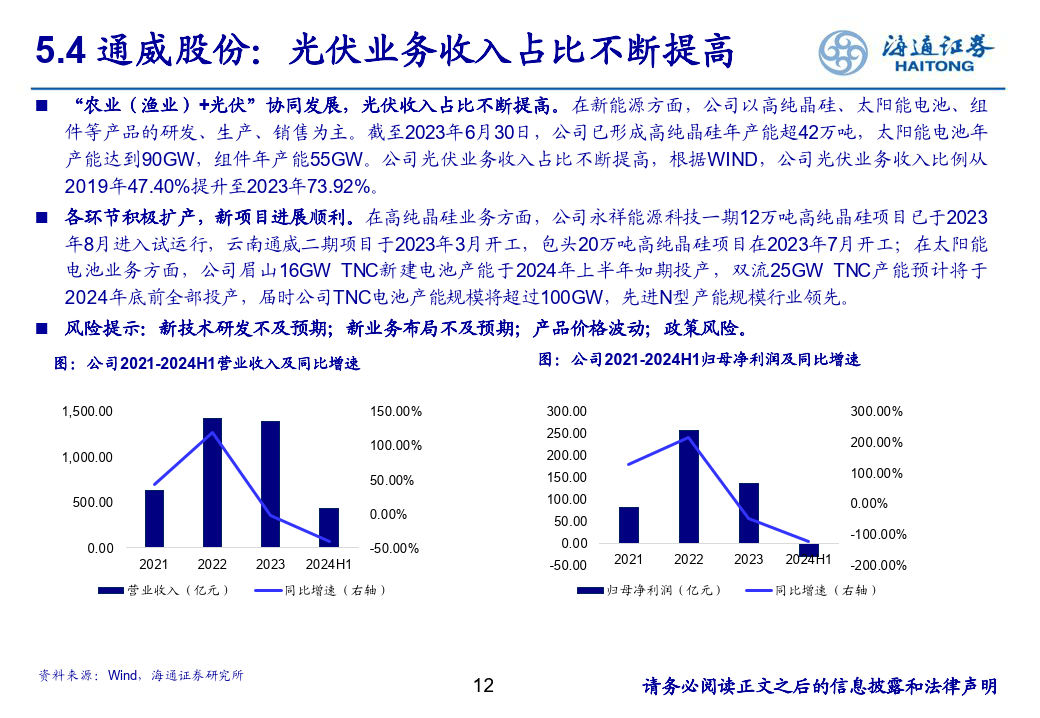 基金股票高级特训营（基金高阶训练营第1课） 基金股票高级特训营（基金高阶练习
营第1课）《基金高阶训练营课程》 基金动态