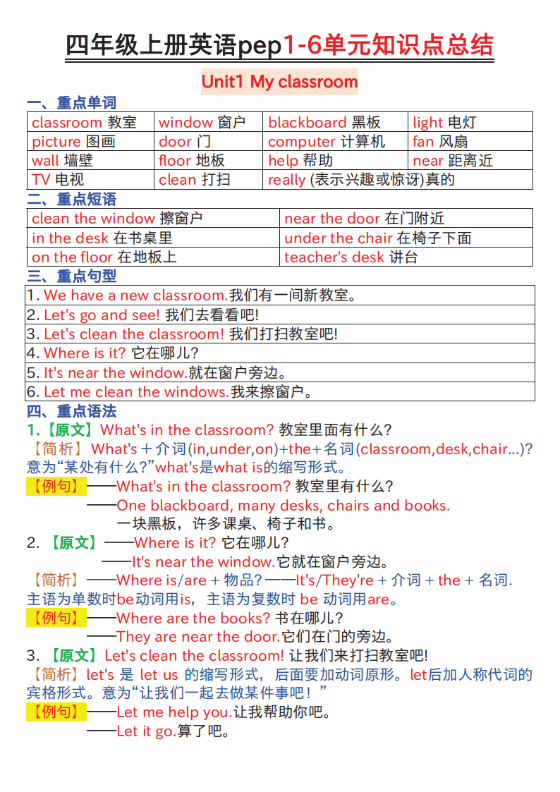 四年級上冊英語pep1-6單元知識點總結