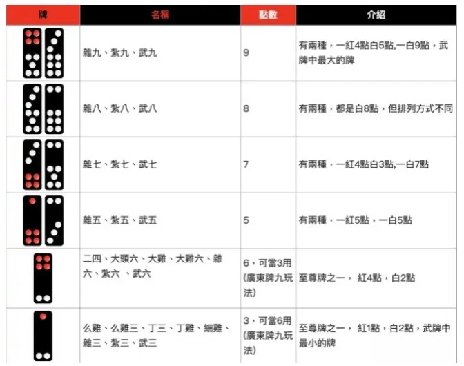 三a9912密码扑克图解图片