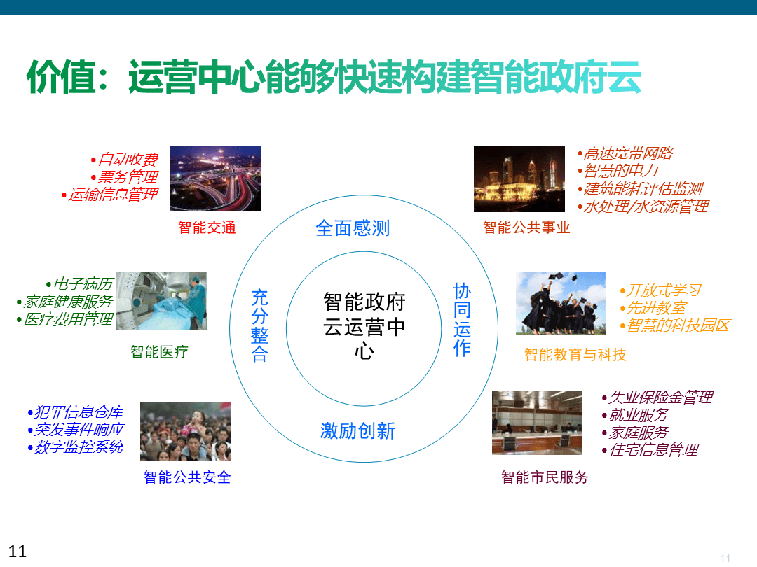 政府政务号运营规范(政务号谐音梗现象,有人叫好,有人担忧)