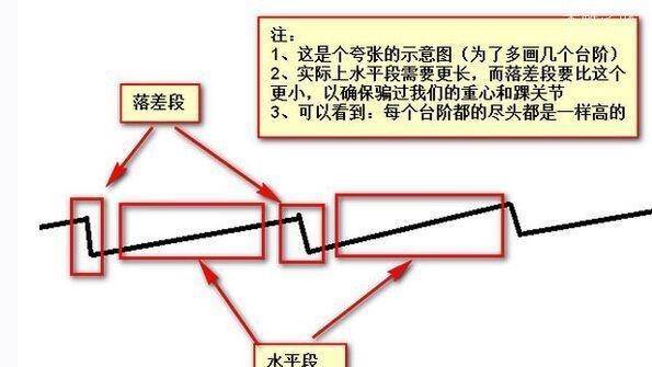 龙岭迷窟的墓构造图图片