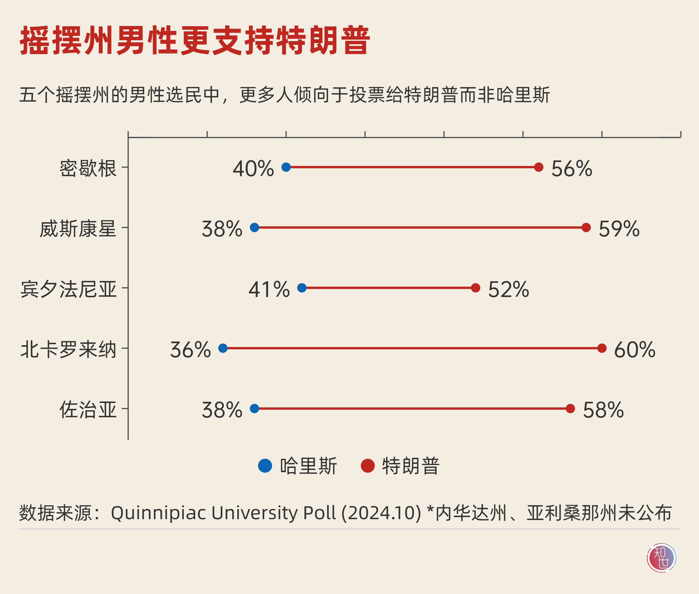 美国的普世价值和规则(美国的普世价值和规则的区别)
