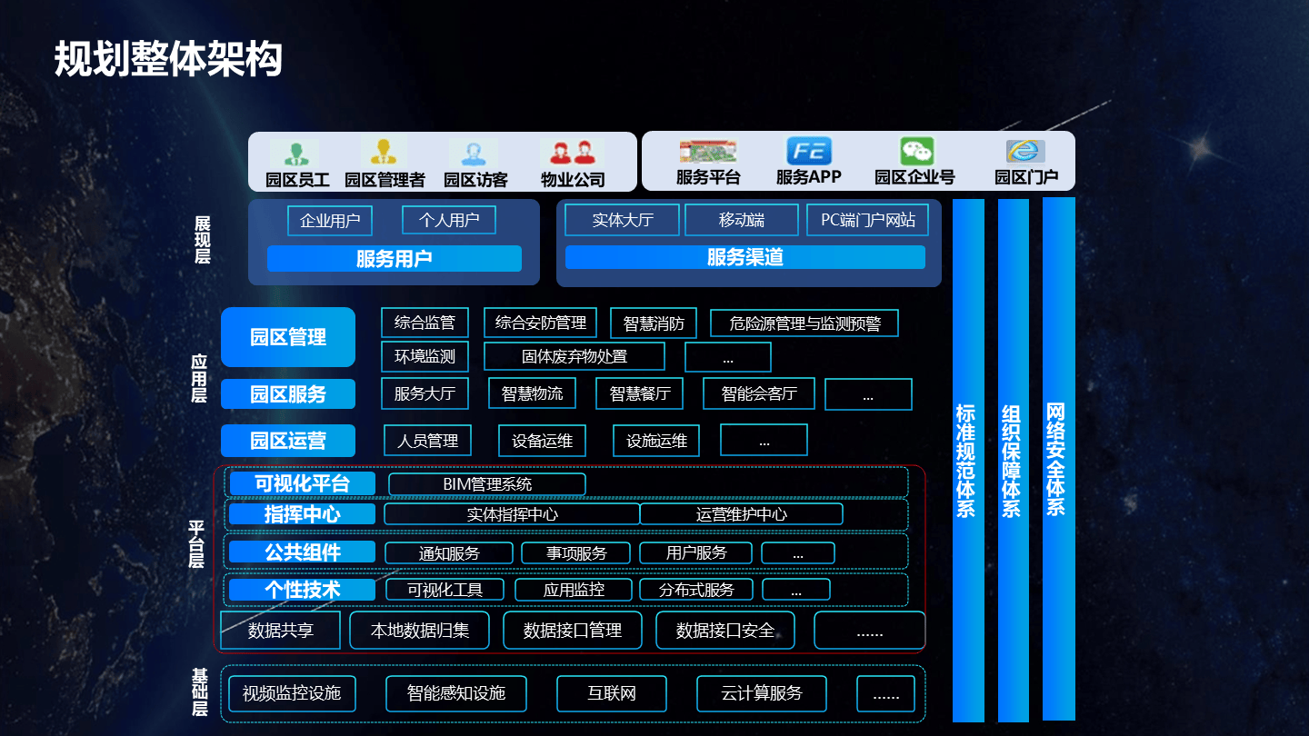 软件定制开发：如何让您的企业发展如虎添翼