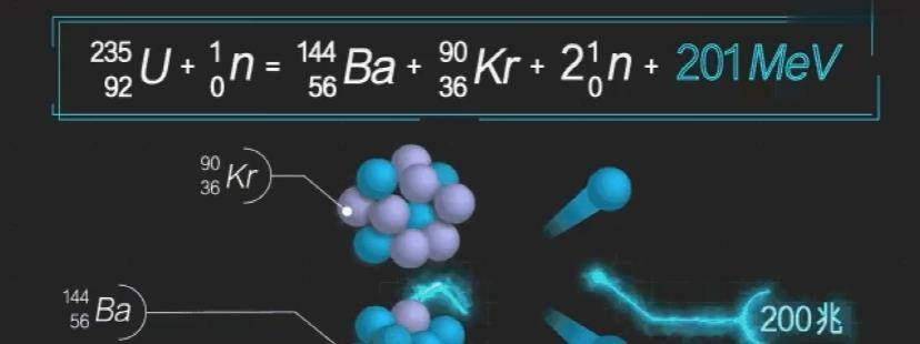 三分钟了解一下原子弹制造原理!