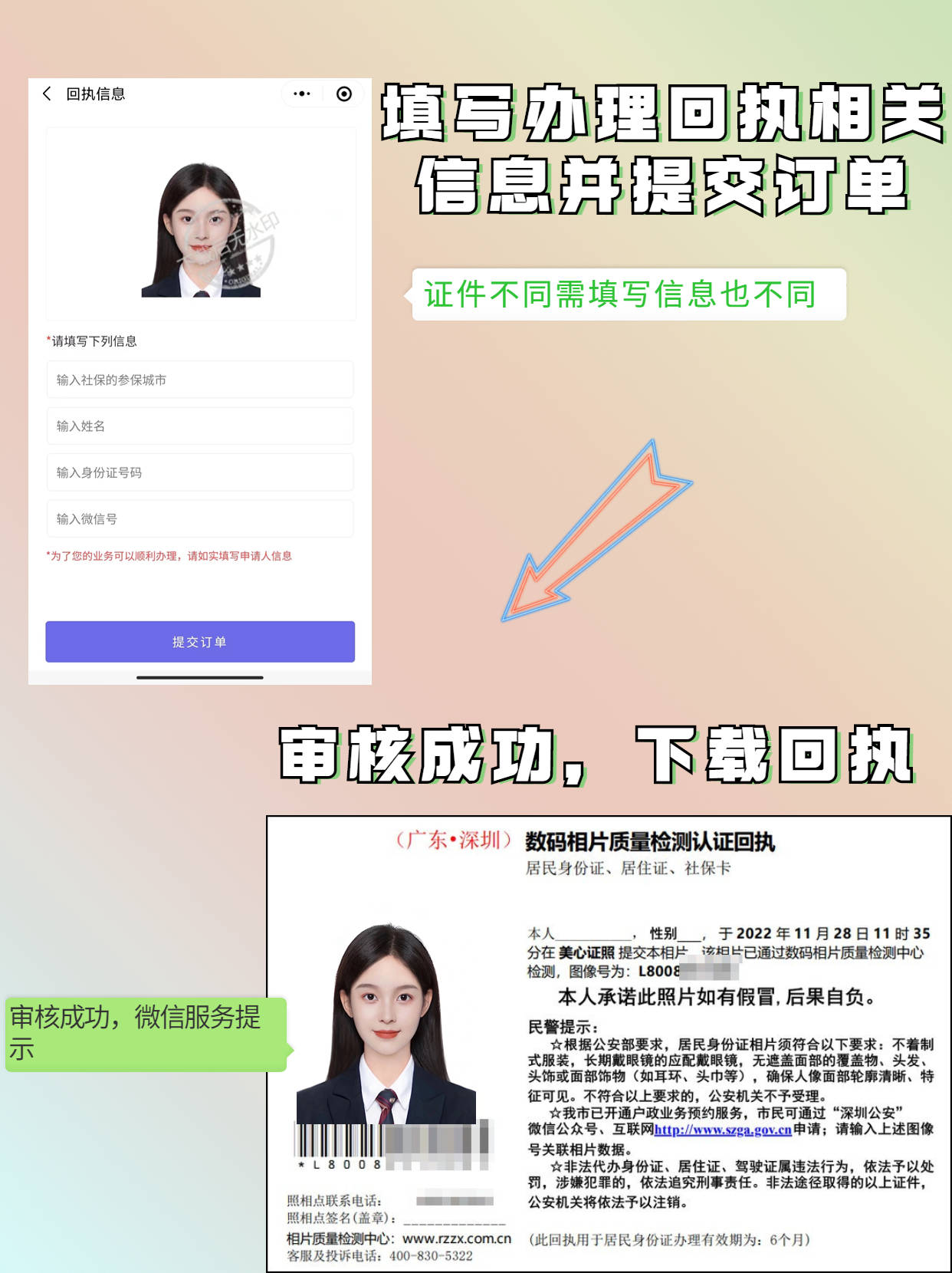 可以通过各类证件照小程序(如"数字相片回执""数码照相回执"等)在线