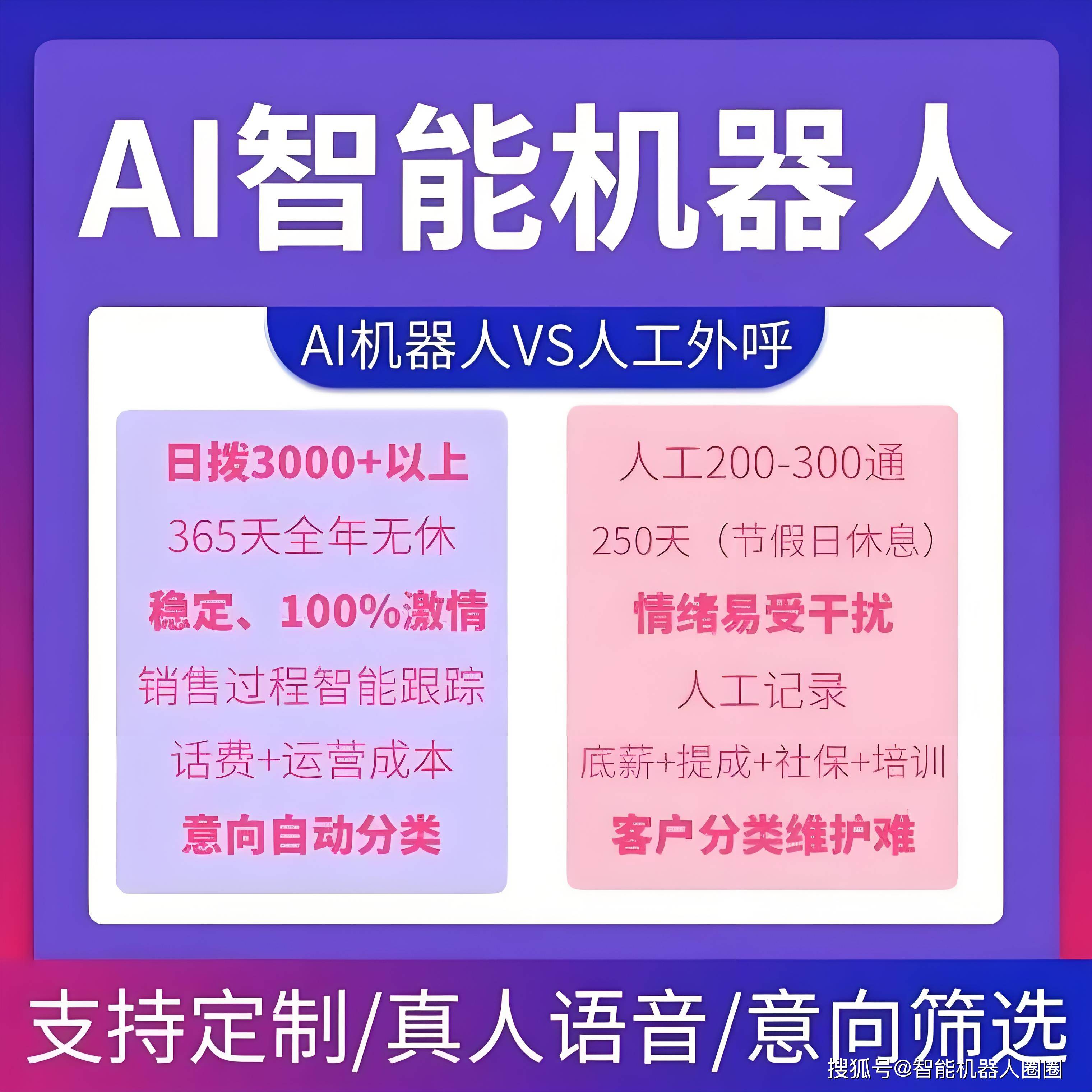 ai电话机器人销售系统(ai电话销售机器人源码打包)