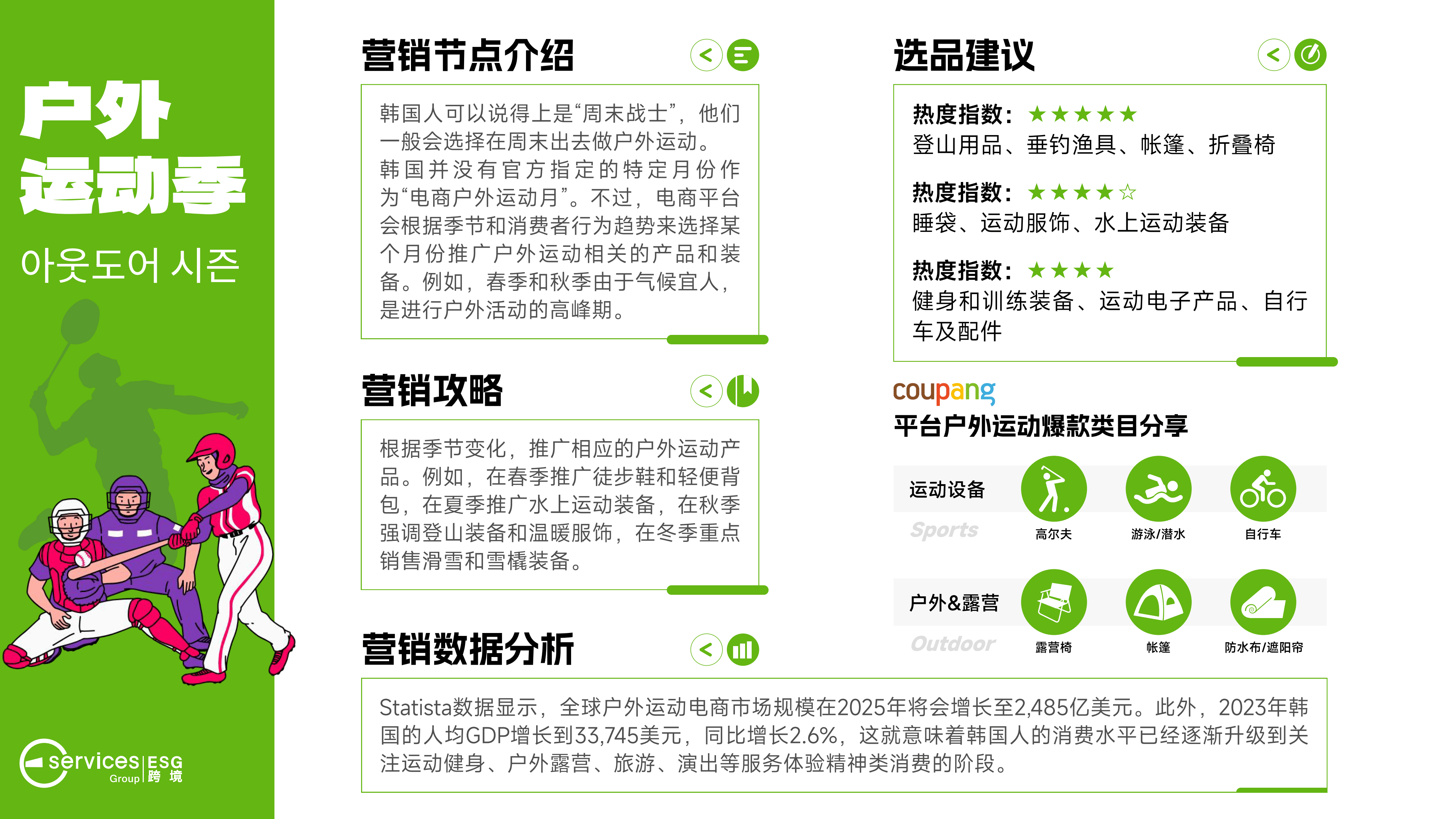 2024年韩国跨境电商节日营销指南报告-esg跨境