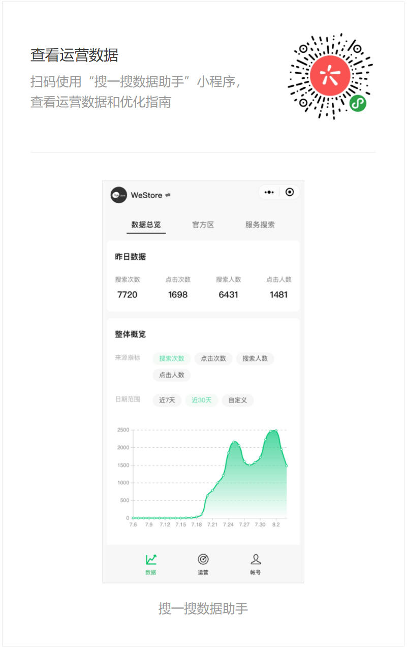 seo权重优化软件有哪些_seo权重优化软件有哪些好处