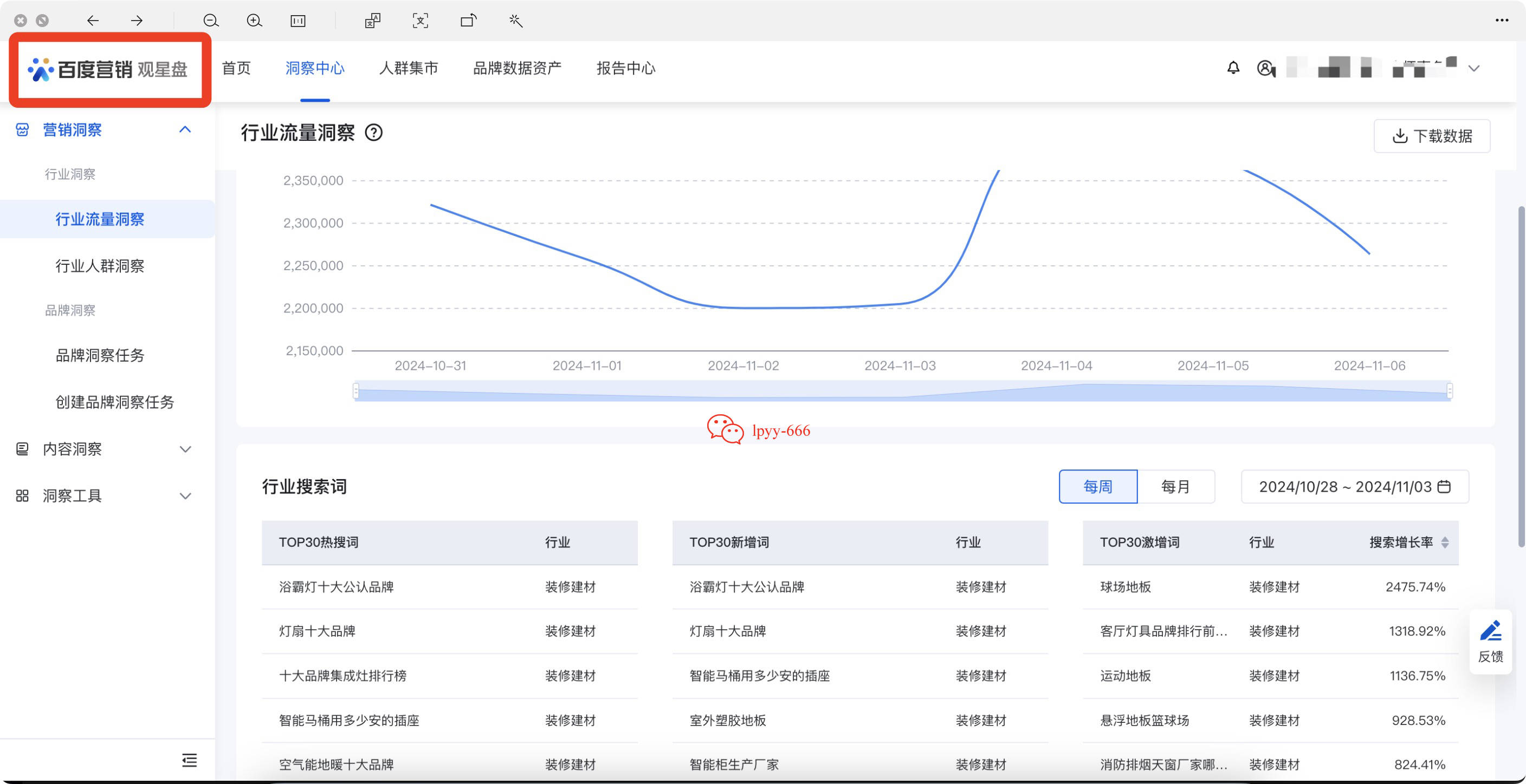 百度关键词前十名_百度关键词seo排名软件 百度关键词前十名_百度关键词seo排名软件（百度关键词排行） 搜狗词库