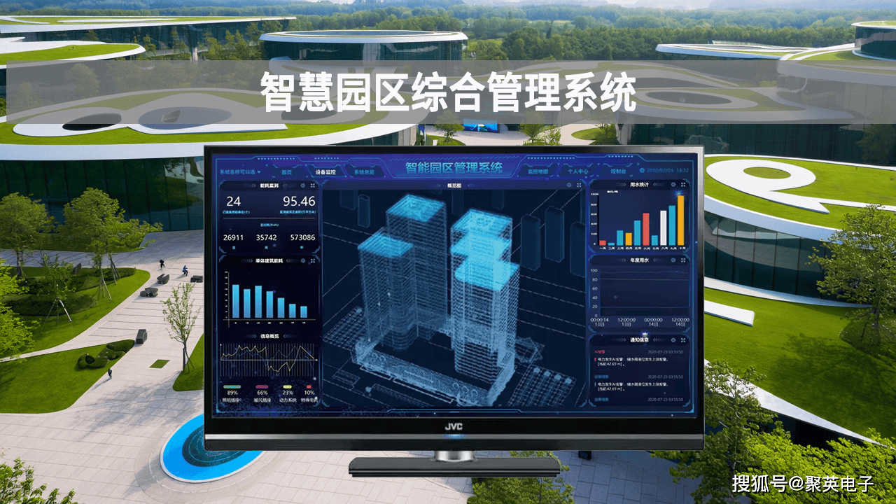 智慧园区综合管理系统,一体化调度