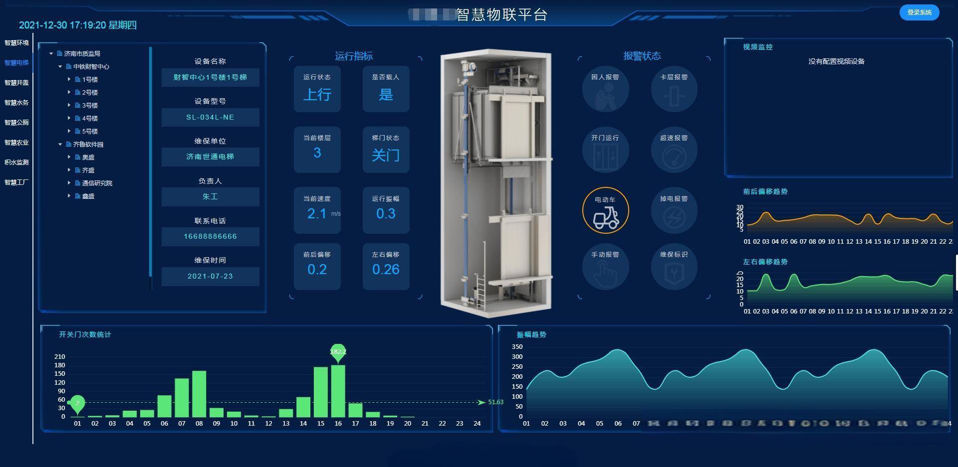 智能电梯监控物联网卡一,明确需求,精准选型智能电梯监控系统需要频繁