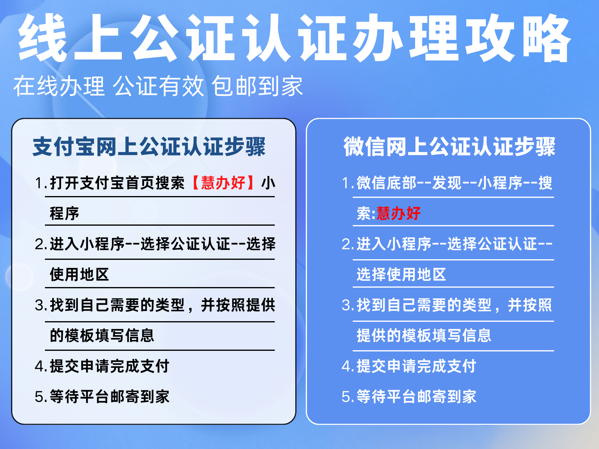 代办房产证委托书公证去哪里办?多少钱-办理攻略