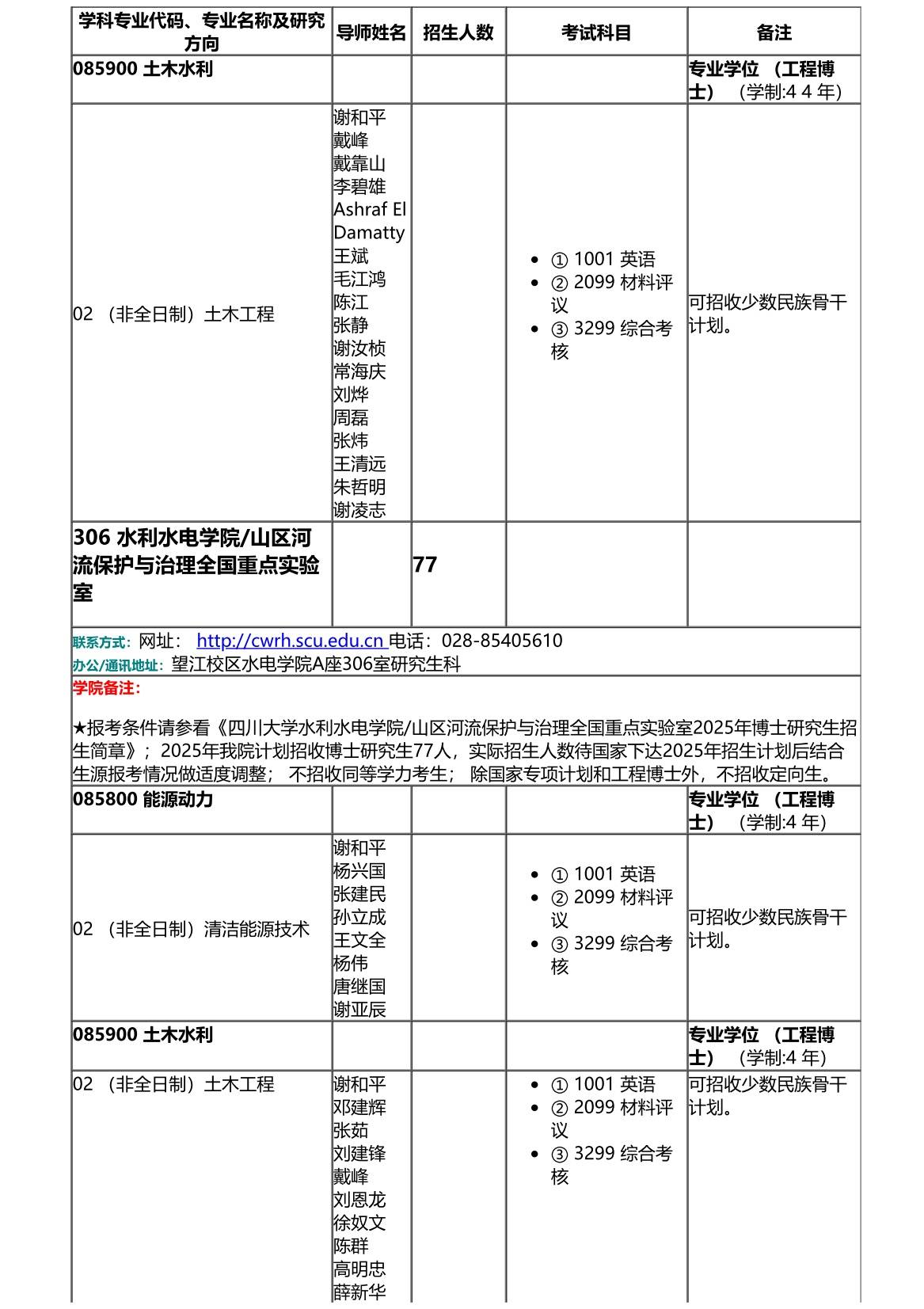 四川大学2025年非全日制博士招生专业