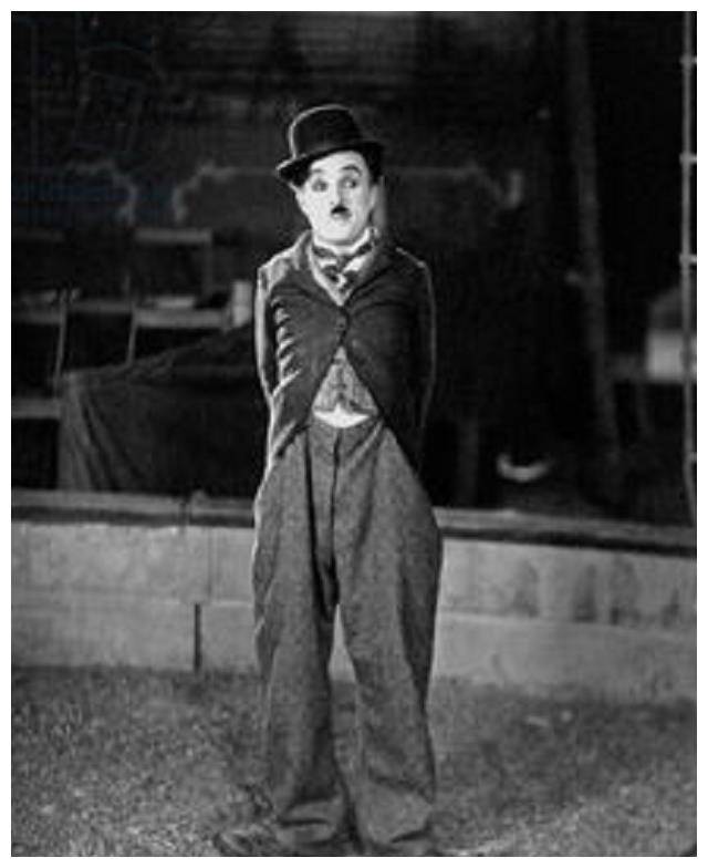 1954年周总理宴请卓别林,问饭菜是否合胃口,他的回答让总理大笑