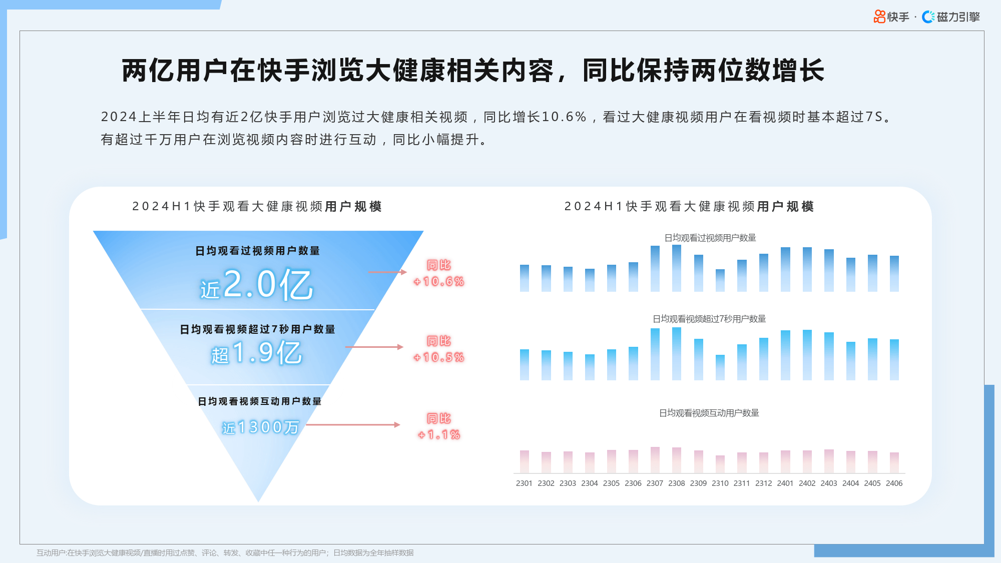 2020年可用好用值得保举
的磁力（2020年可用、好用、值得推荐的磁力）