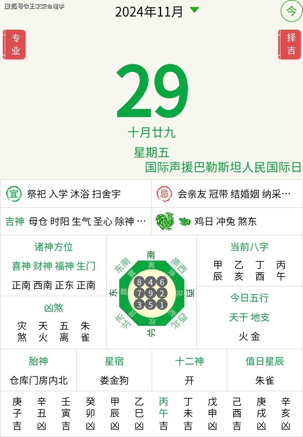 今日十二生肖运势播报2024年11月29日