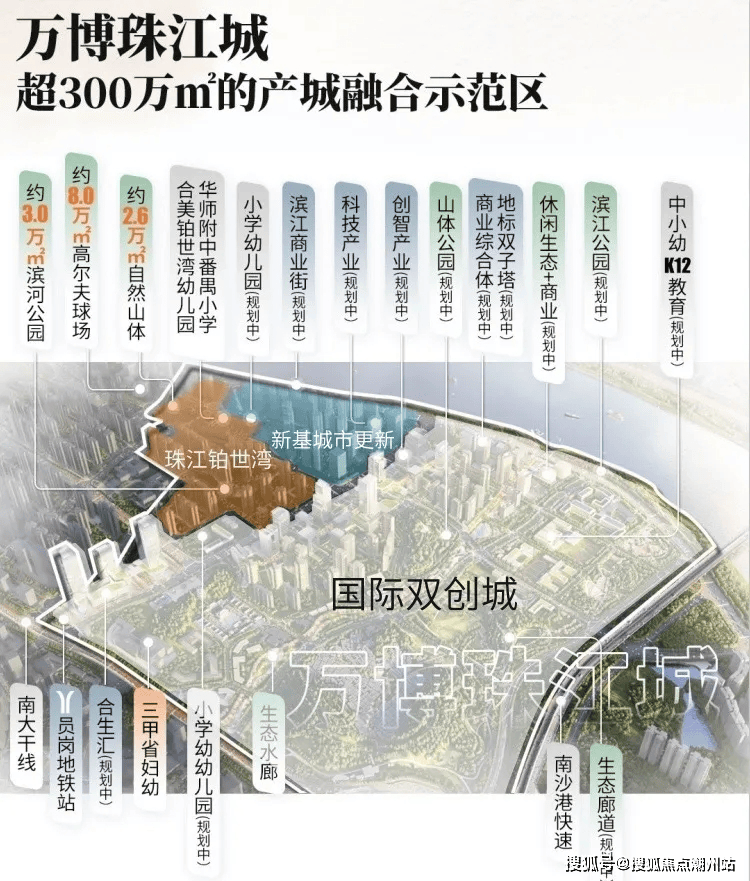 珠江铂世湾售楼处电话→铂世湾售楼中心首页网站→楼盘百科详情→24