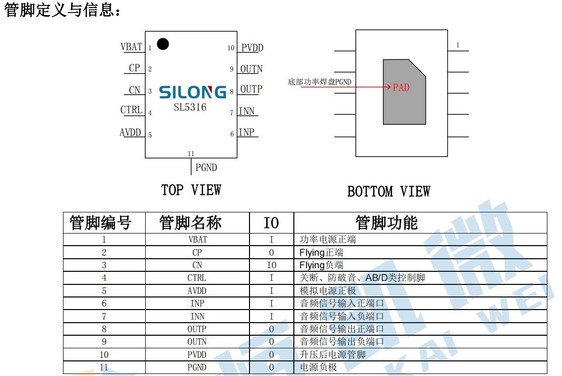 恒凯微ic—sl5316 无感式升压, f类,5w音频功率放大器
