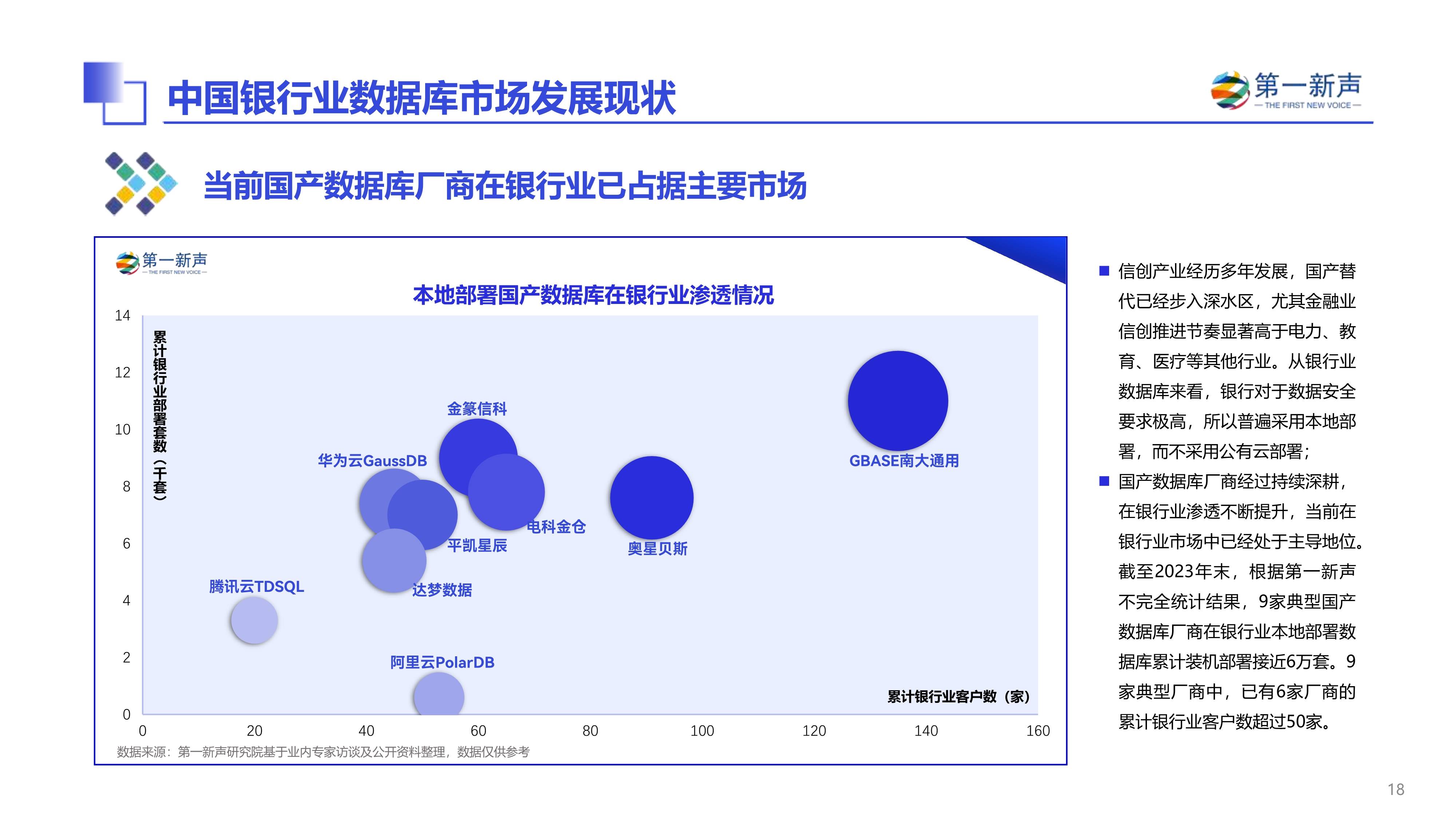 2023中国搜索引擎市场占有率=2023中国搜索引擎市场占有率多少
