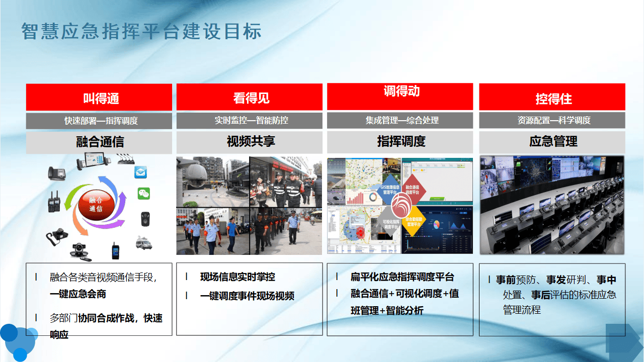 应急指挥平台建设_移动应急指挥系统应用_智慧应急指挥平台架构