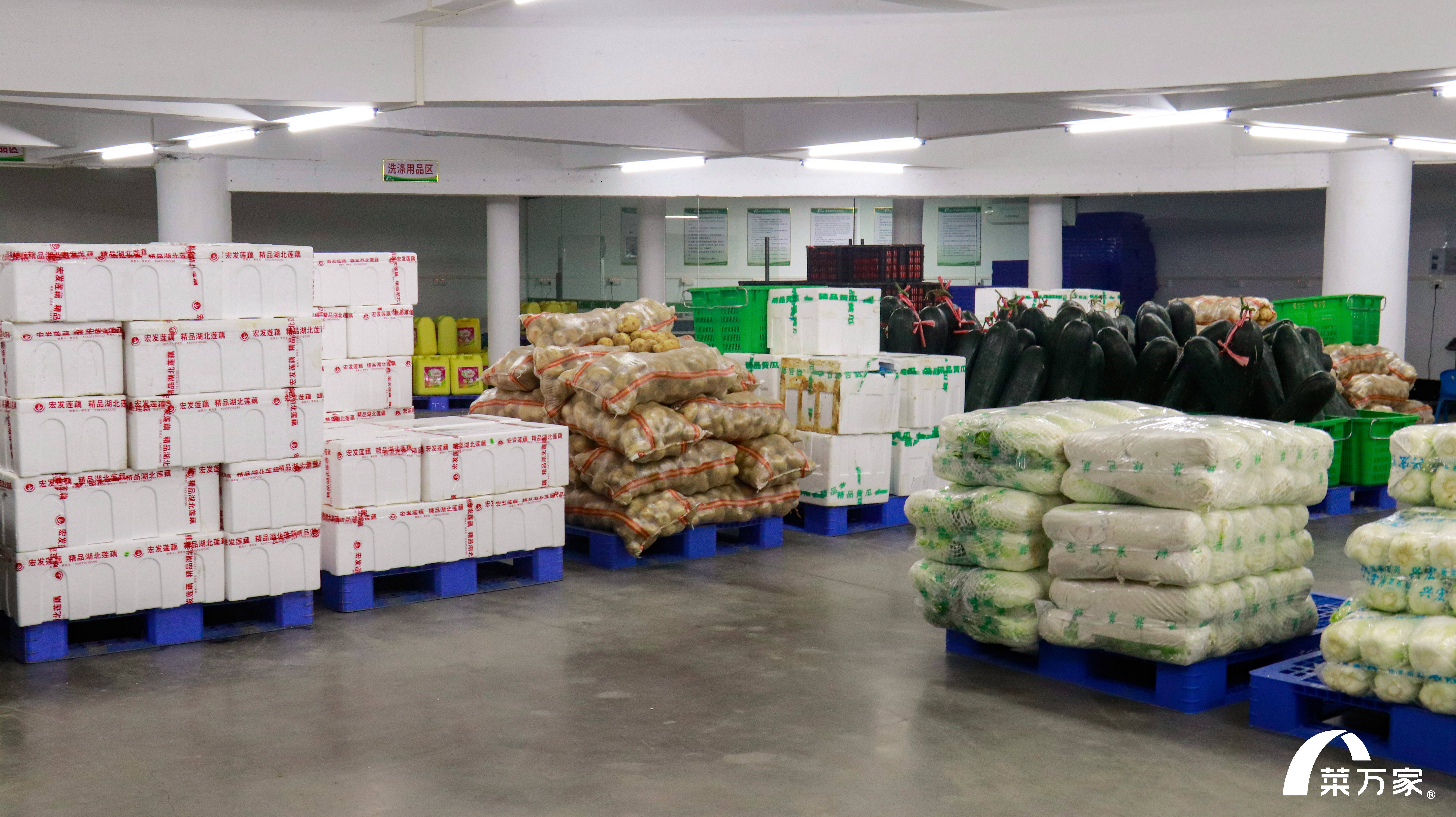 食堂买好菜,上菜万家网 | 食材配送