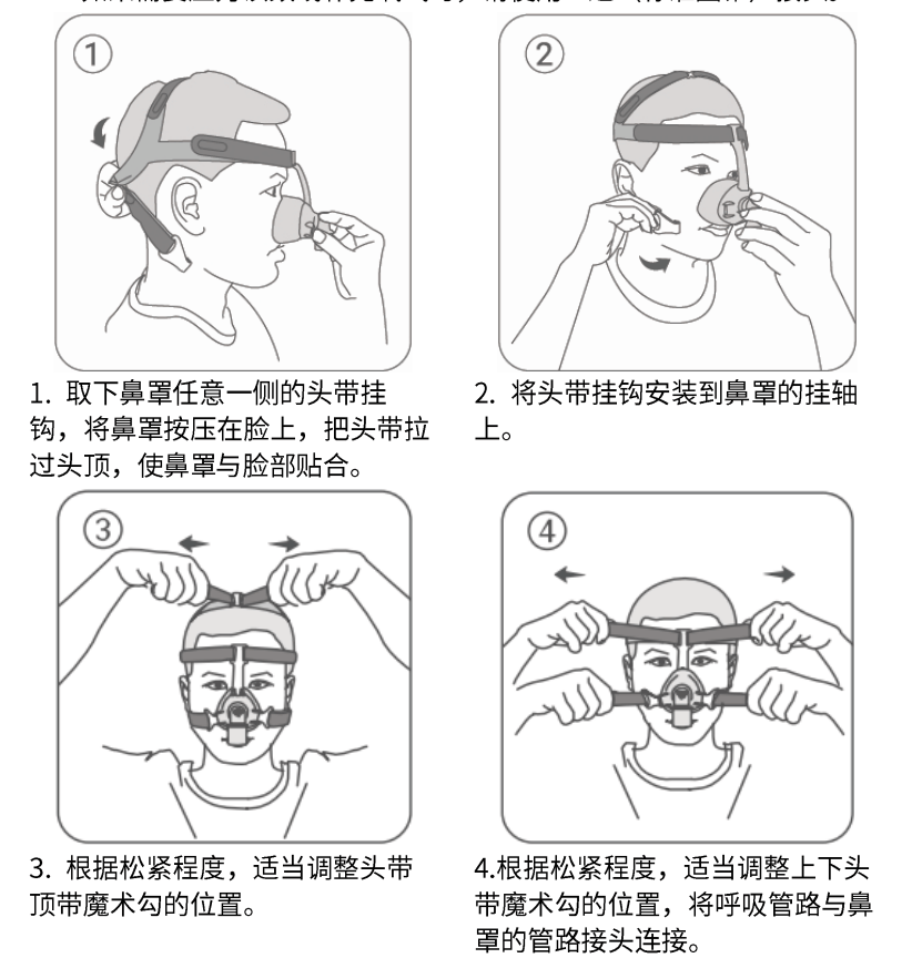 呼吸机面罩图解图片