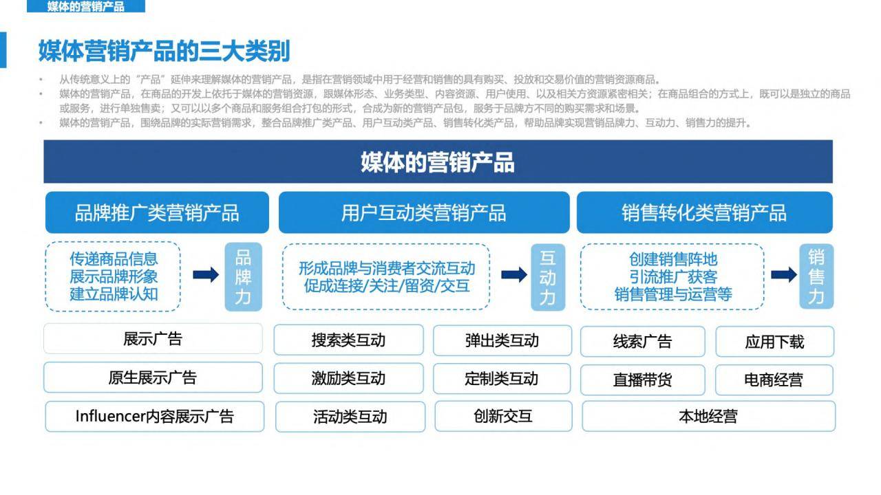 搜索引擎营销的意义=搜索引擎营销的意义是什么