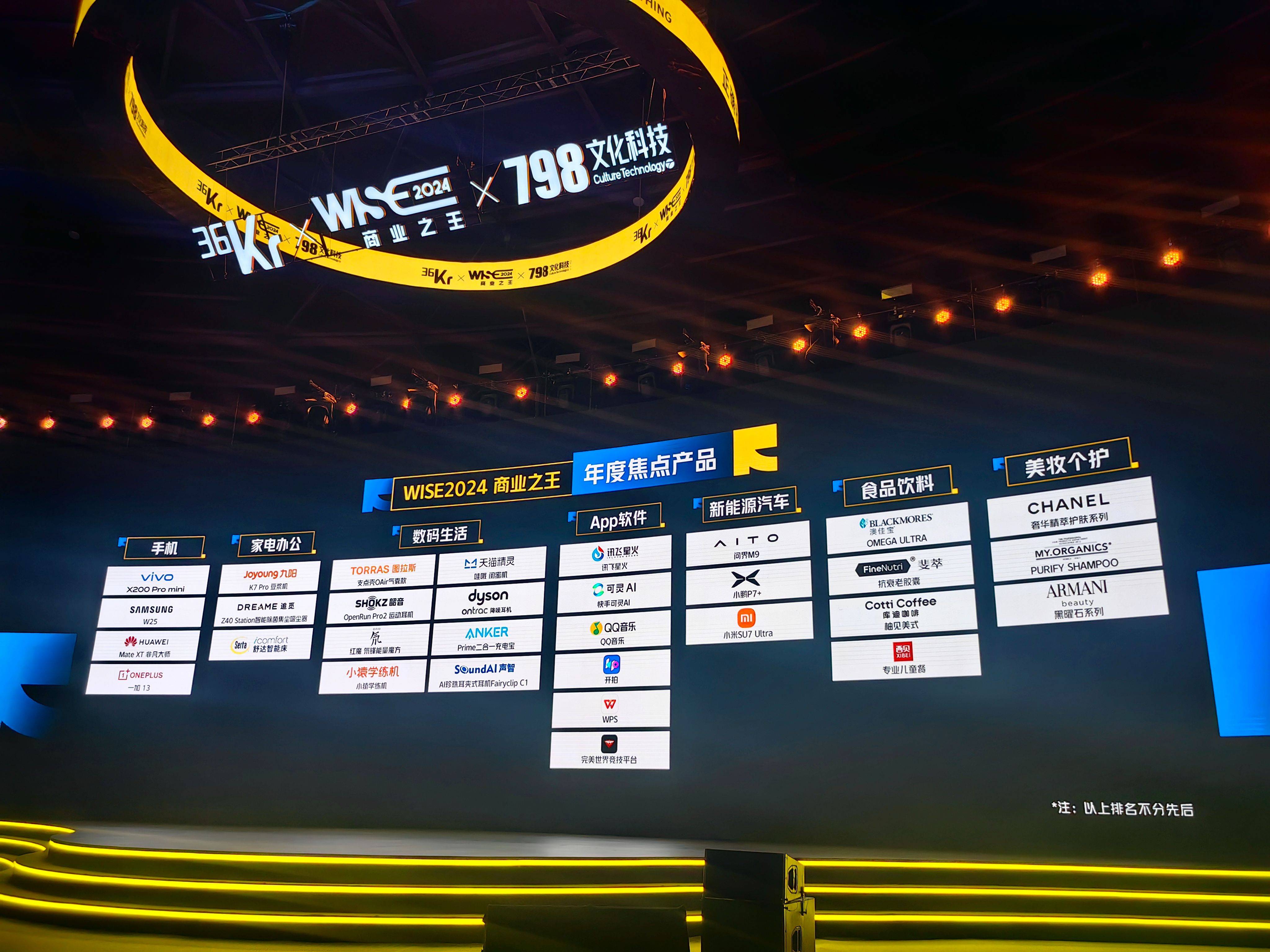 WISE2024年度焦点产品：开拍、QQ音乐、WPS、可灵