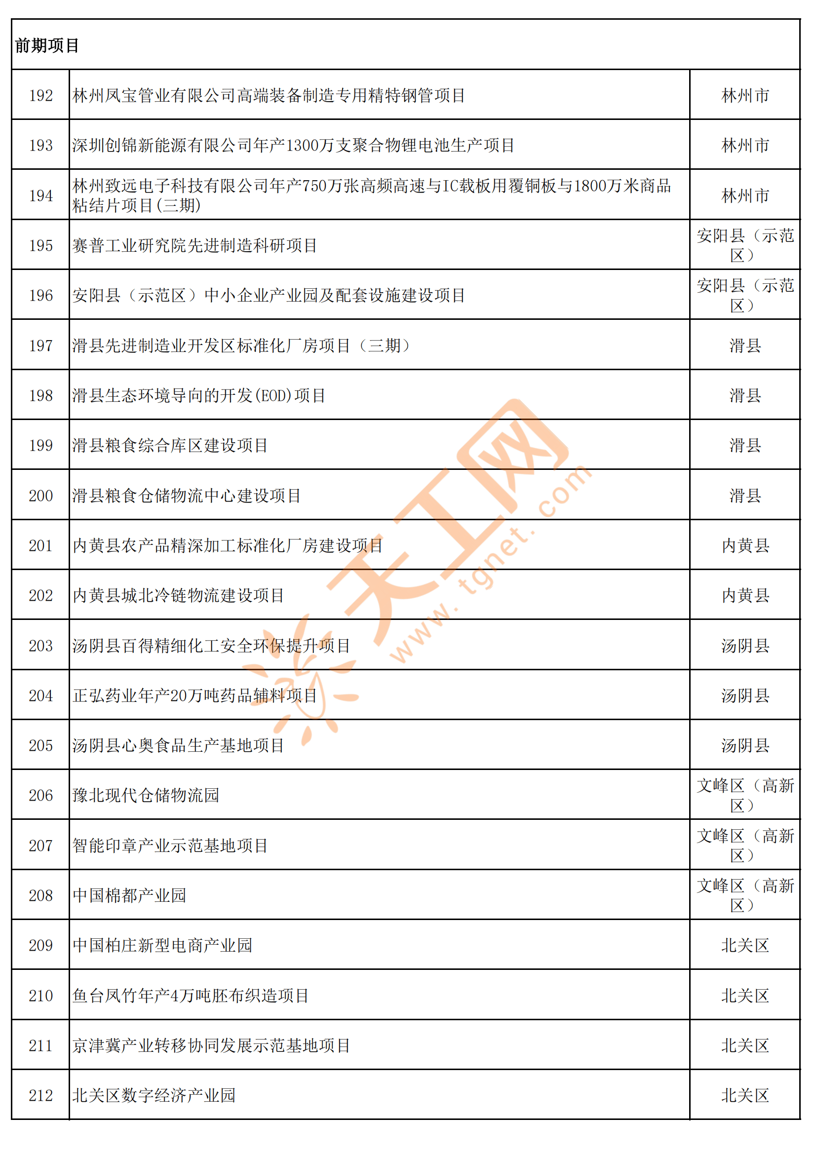 适合农村办厂投资项目(适合农村办厂投资项目有哪些)