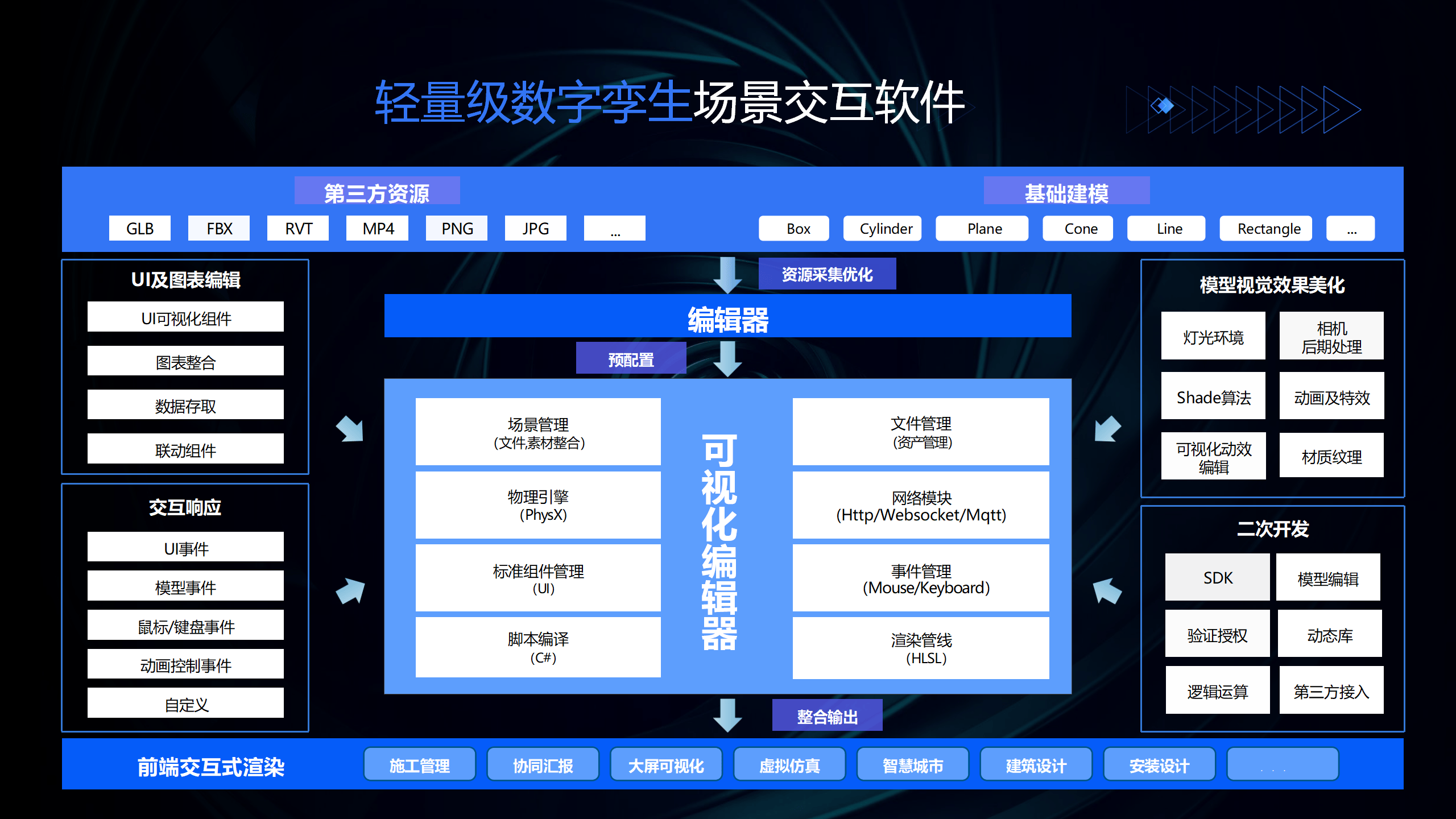 北京智慧工地：科技引领绿色发展新风潮