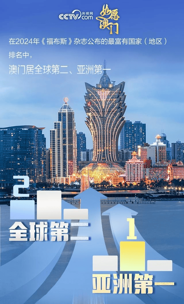 澳彩致富(澳彩致富一码深圳销售部)