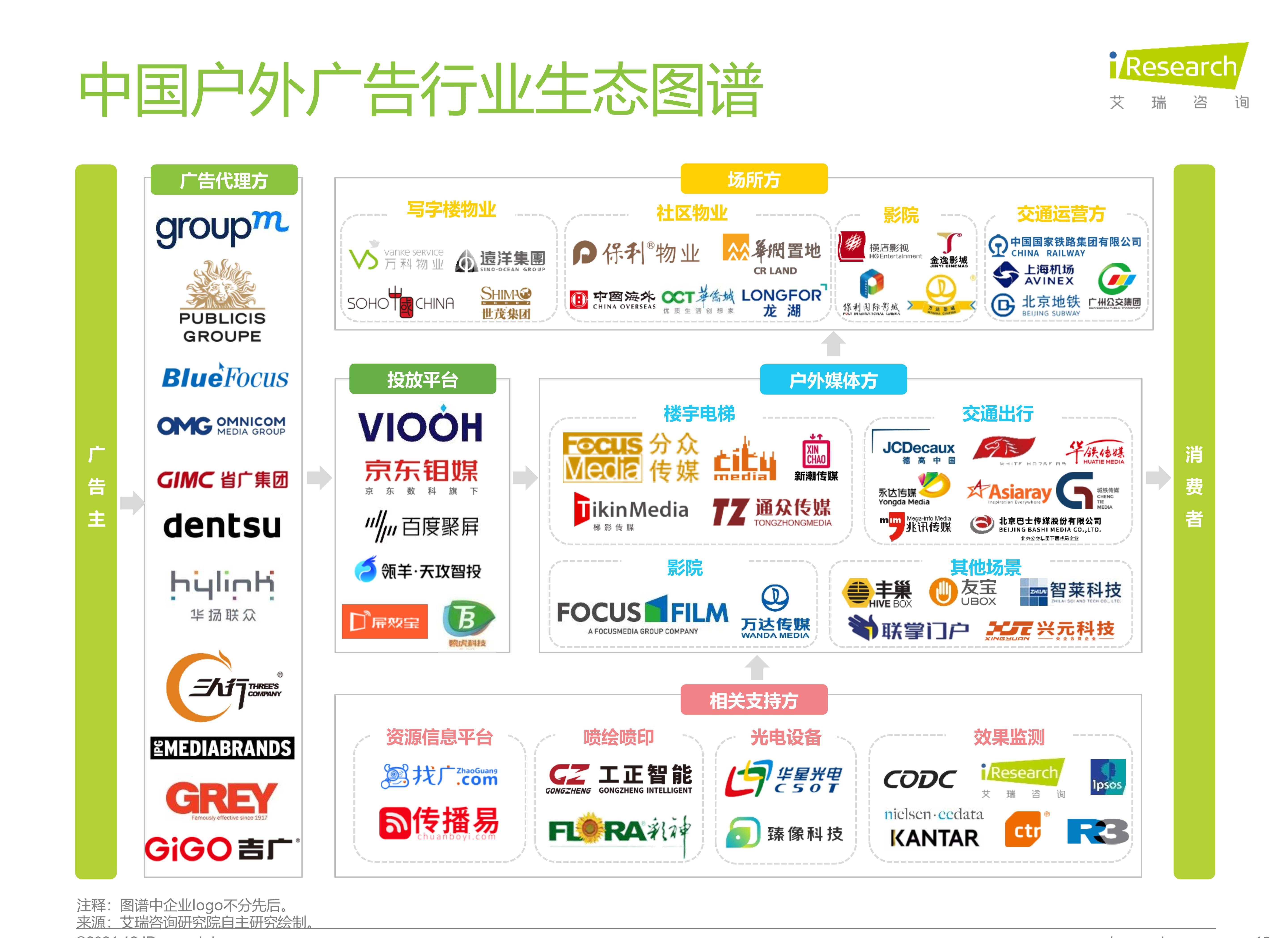 聚合广告平台排行(聚合广告平台排行工资是多少)