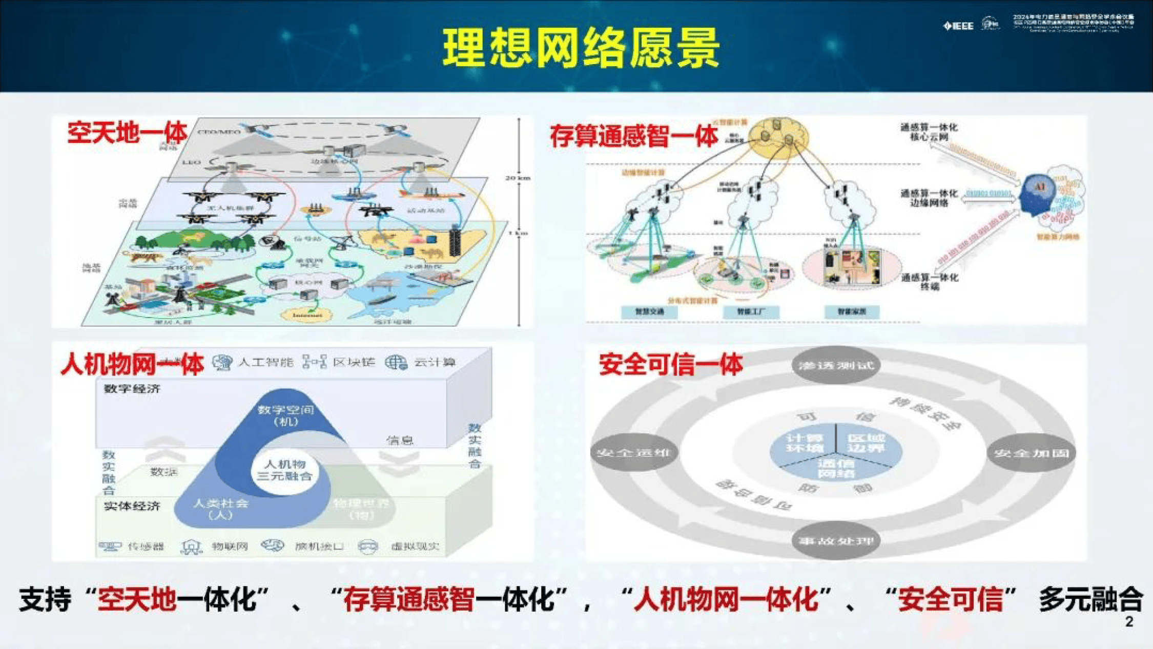 超融合数据中心网络，超融合数据中心网络最新消息