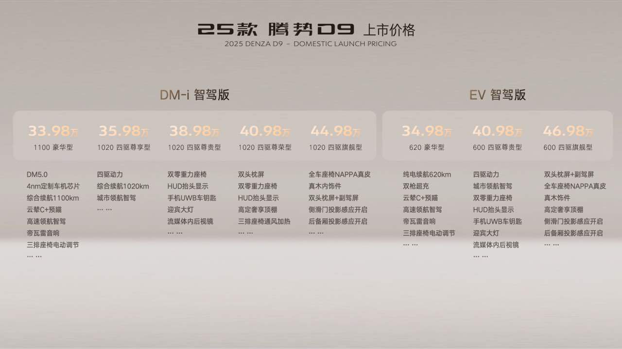 售价33.98万起！25款腾势D9全面升级，6大维度再立MPV王者地位