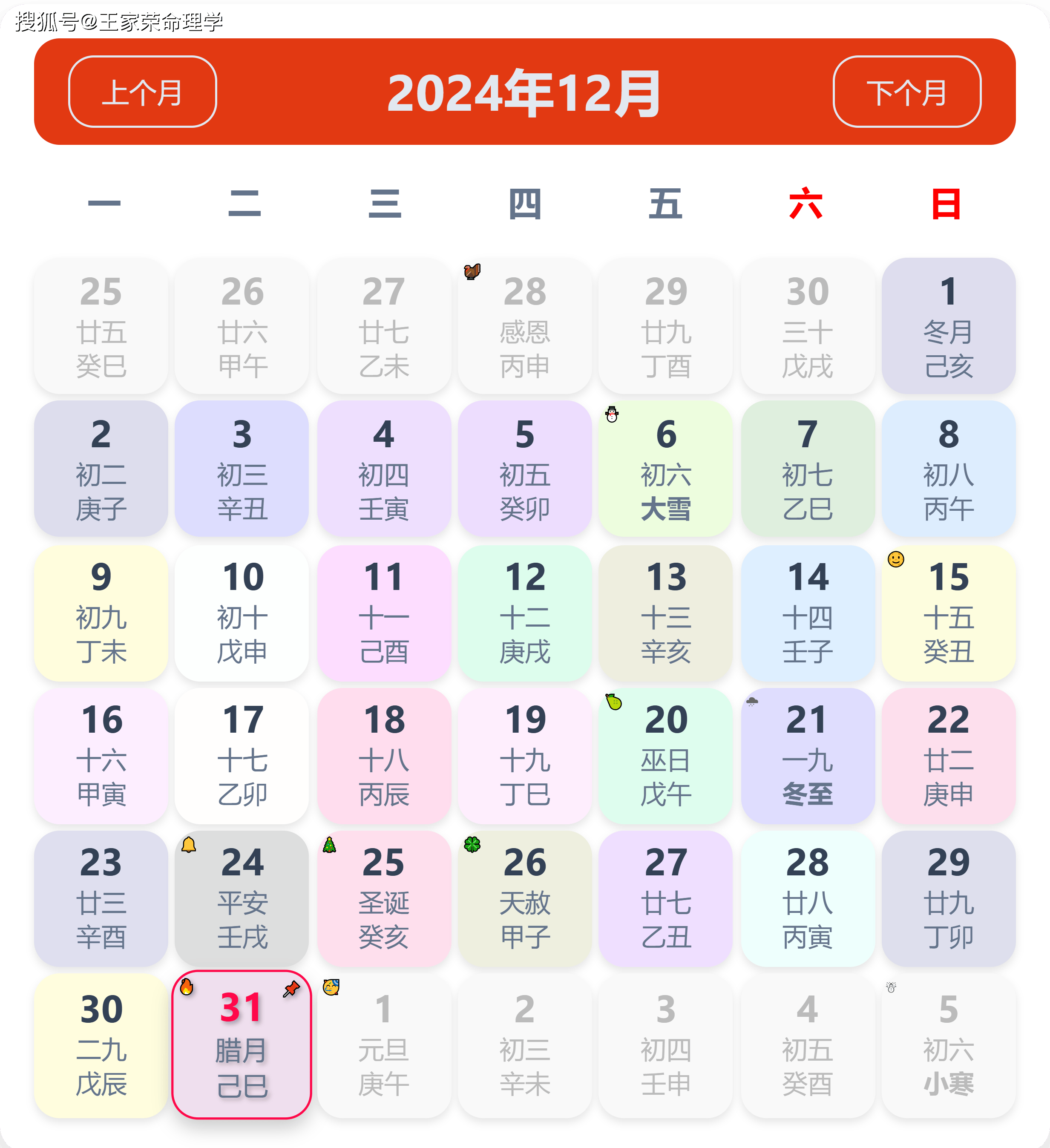 冬月二十九生肖运势(冬月二十九生日是什么星座)