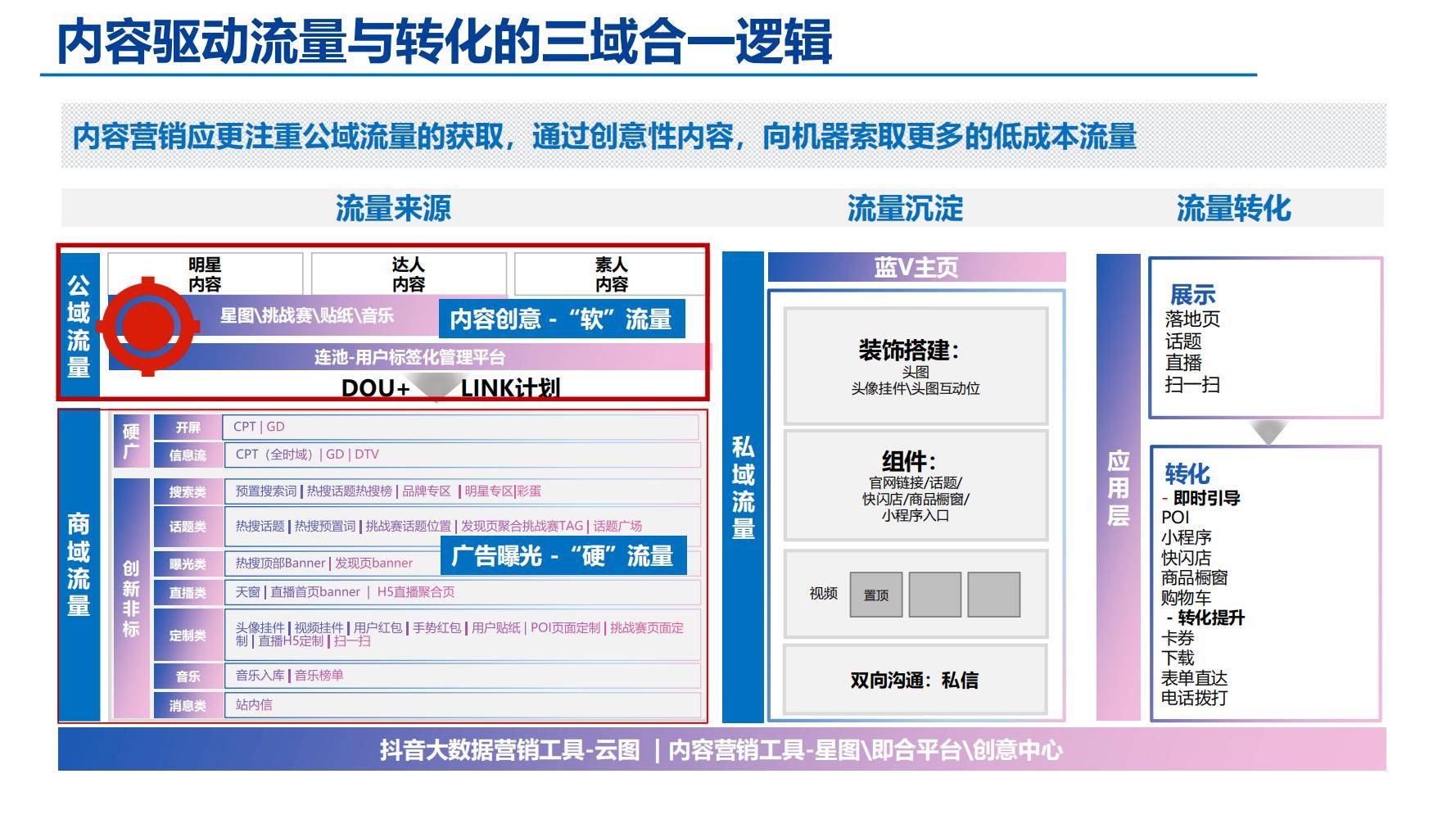 抖音pk计划=抖音pk是什么规则