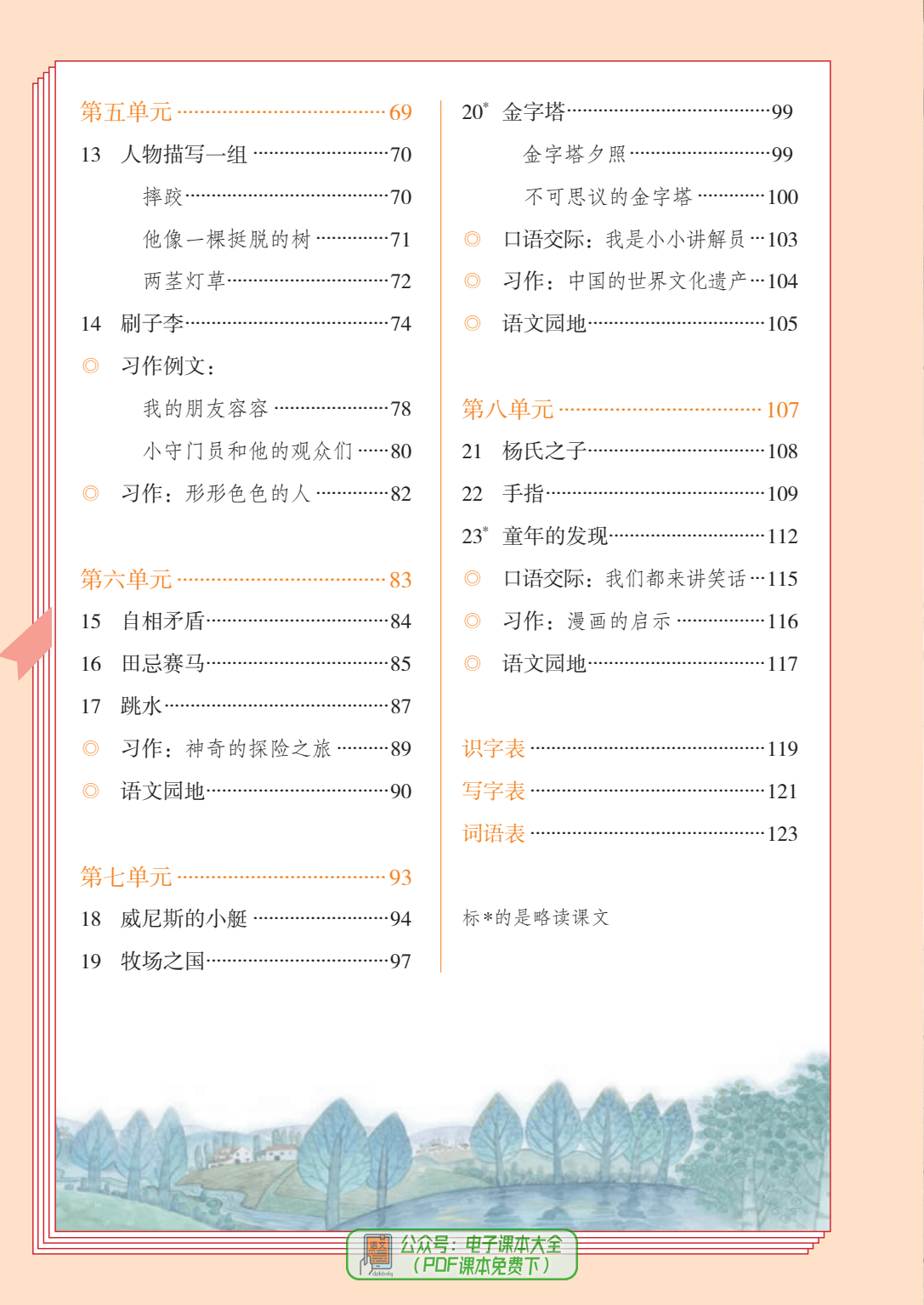 2025春季最新版小学语文5年级下册五年级电子课本大全pdf高清版教科书