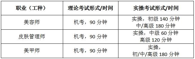 广州美容技术学校_广州学美容的职业学校_广州市美容技校