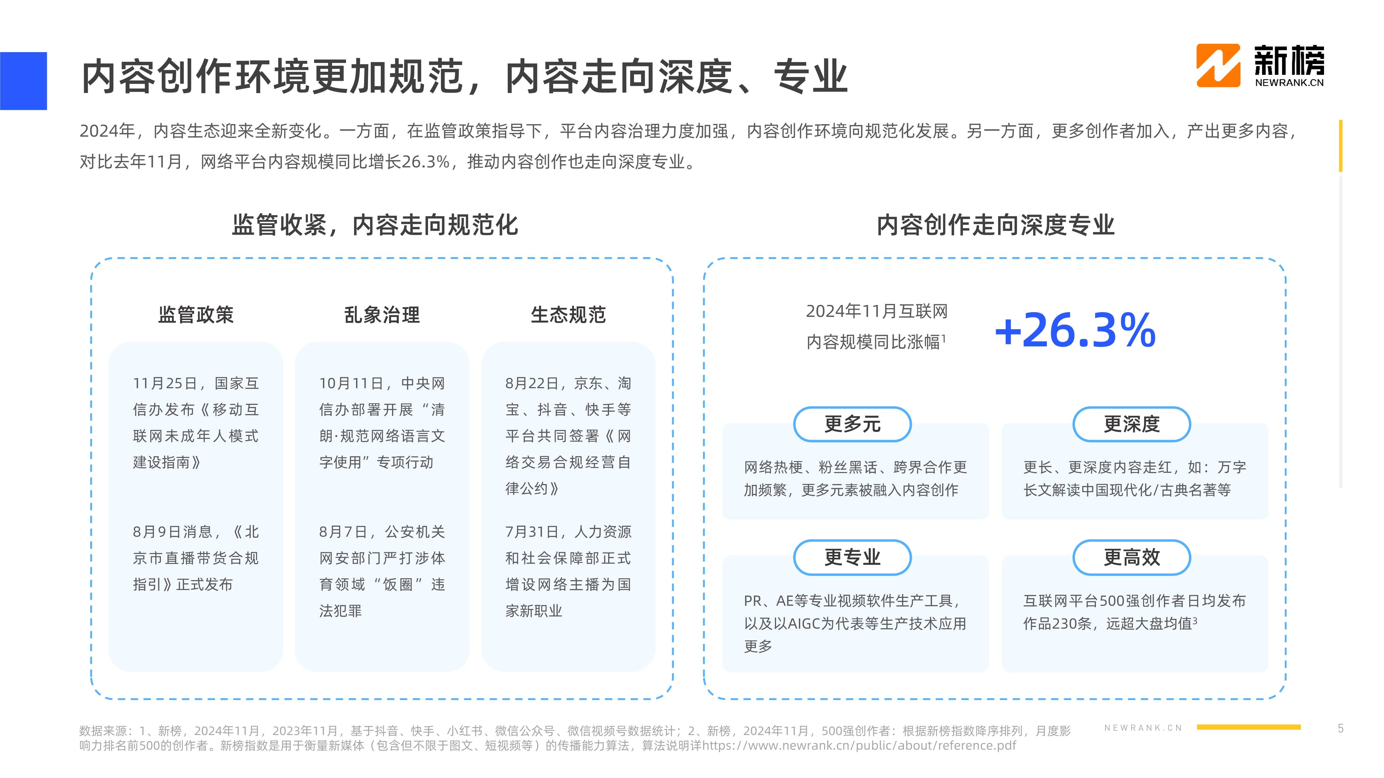 包含主流财经媒体的生态位分析的词条