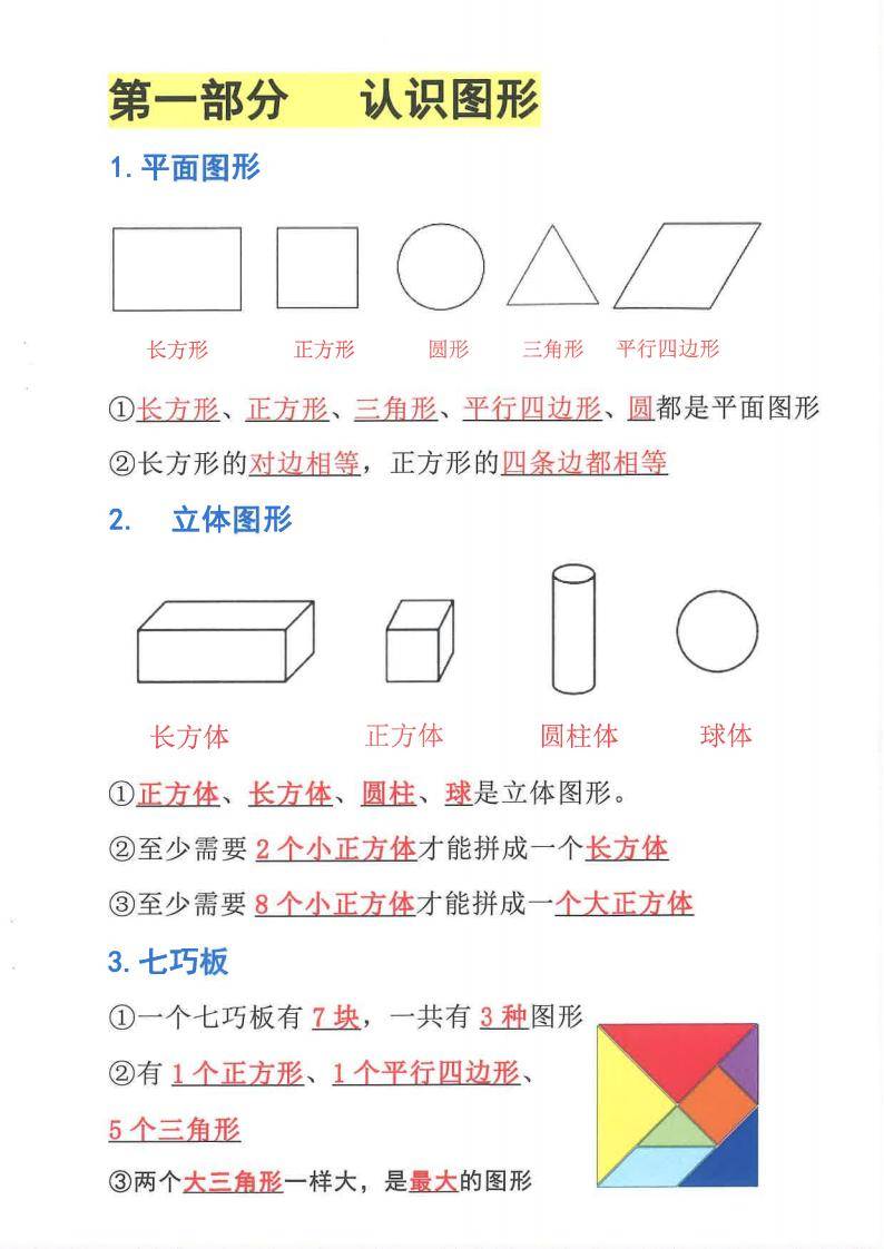 一年级数学图形认识（圆形/正方形）(一年级数学正方形加三角形等于12怎么推算)