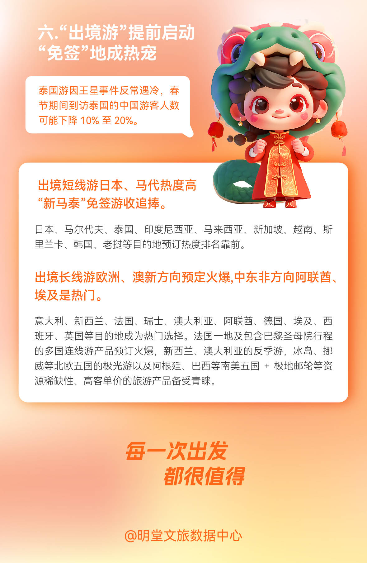 2025春节全国旅游排行榜(2021年春节旅游景点排行国内)