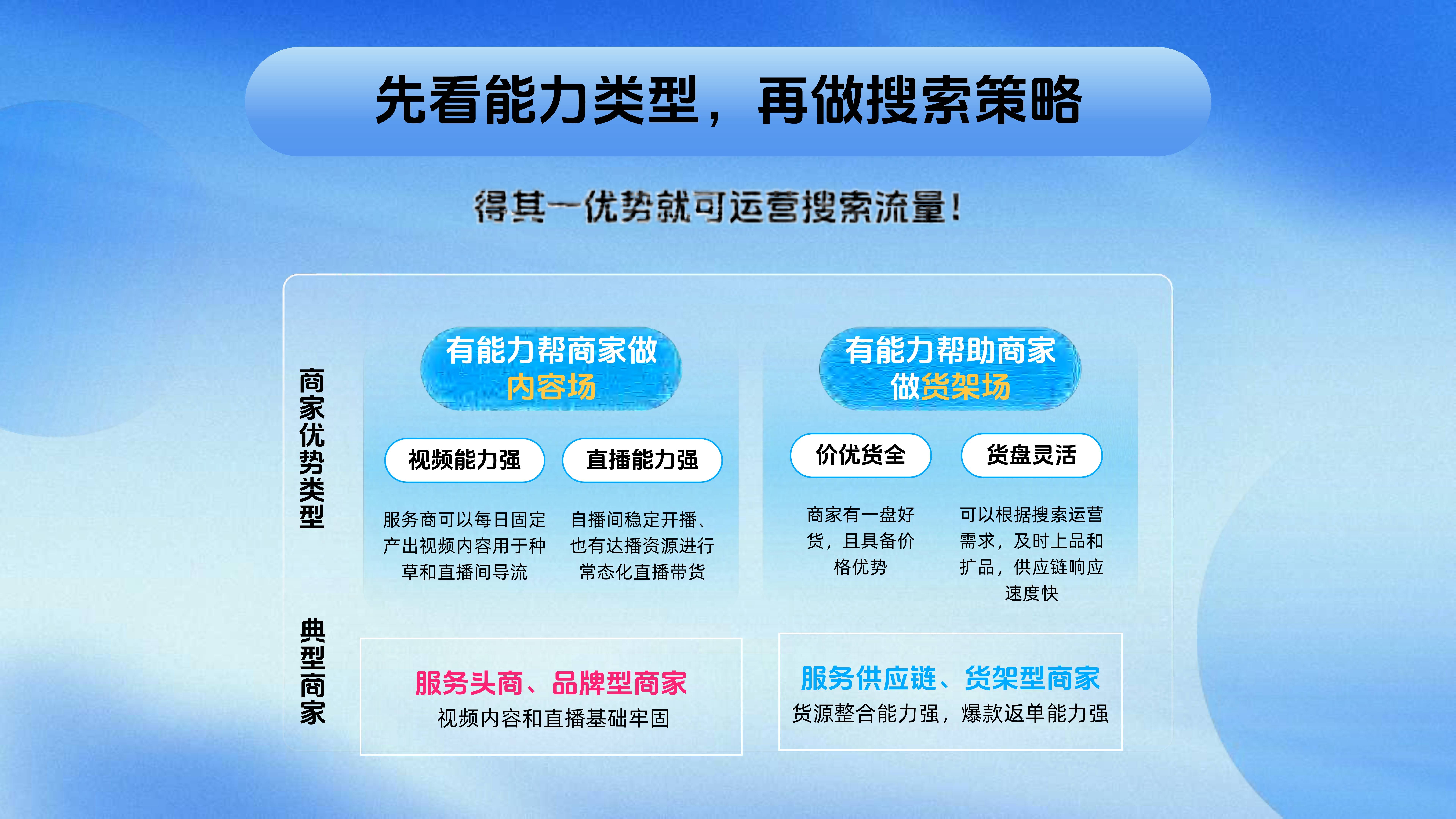 抖音搜索排名优化=抖音关键词优化排名靠前