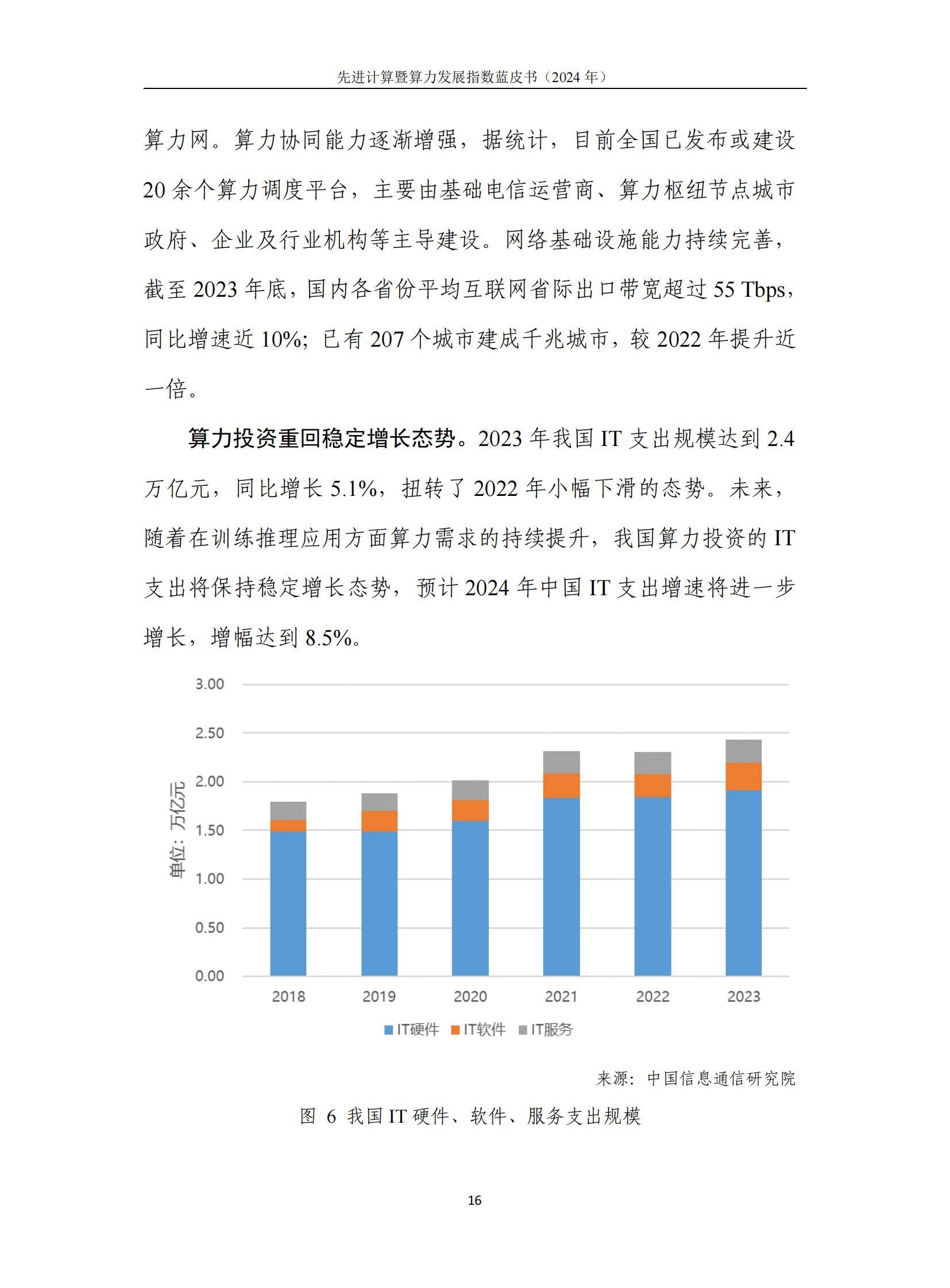 中国信通院：2024年先进计算暨算力发展指数蓝皮书，详细报告分析-报告智库