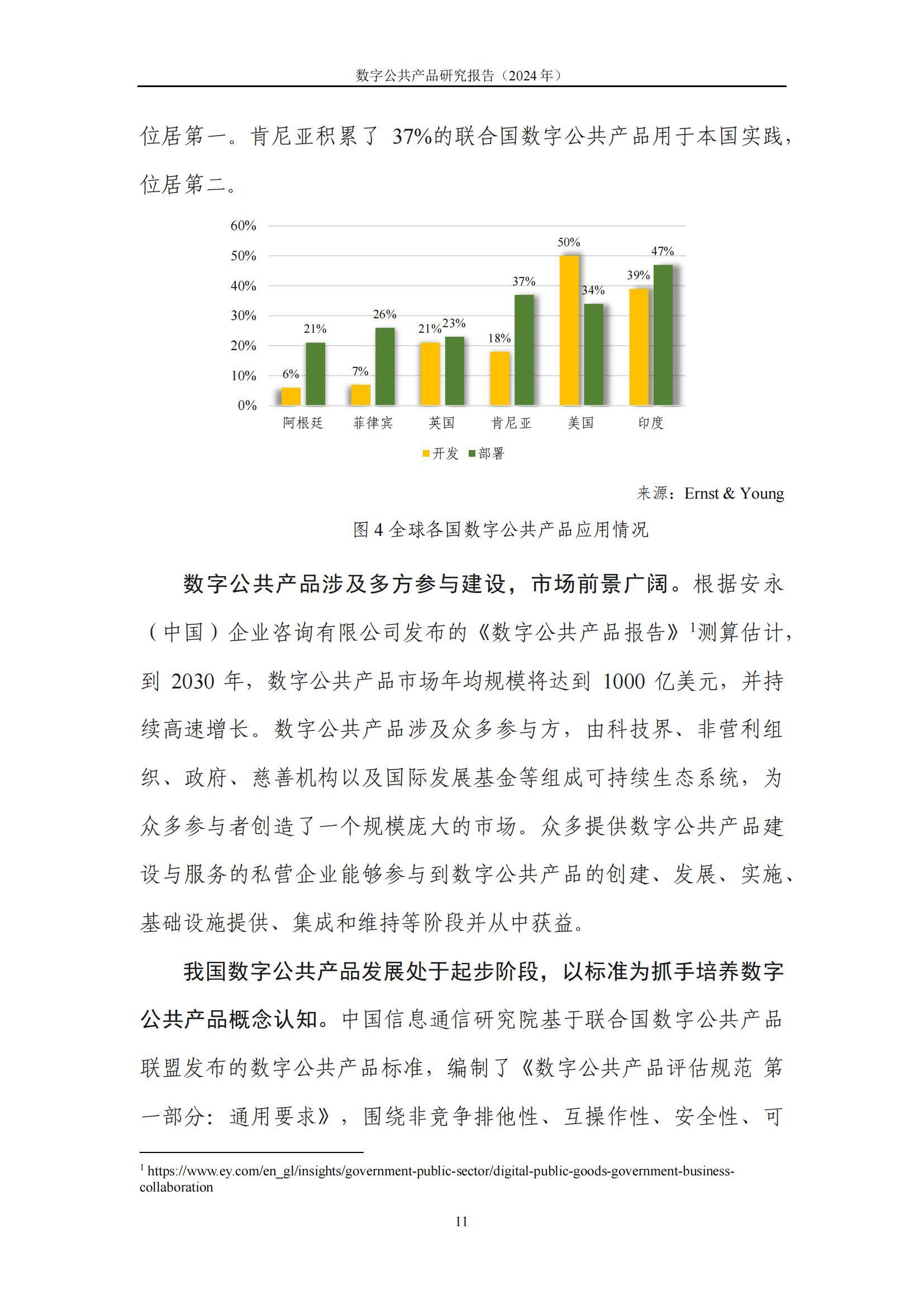 中国信通院：2024年数字公共产品研究方向有哪些？产品发展现状分析-报告智库